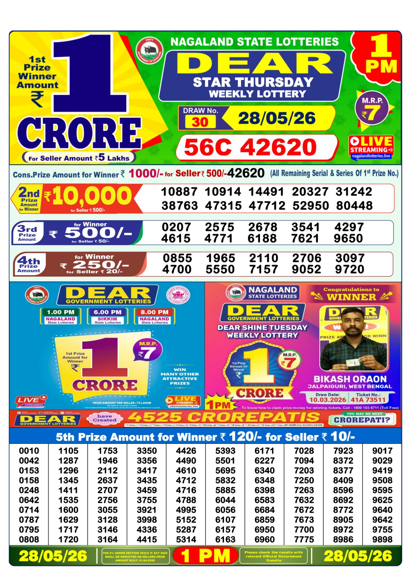 Lottery Sambad 1PM Result 28 05 26 Dear Star Thursday Weekly Lottery Result official chart Lottery Sambad 1PM Result 28 05 26 Dear Star Thursday Weekly Lottery Result official chart