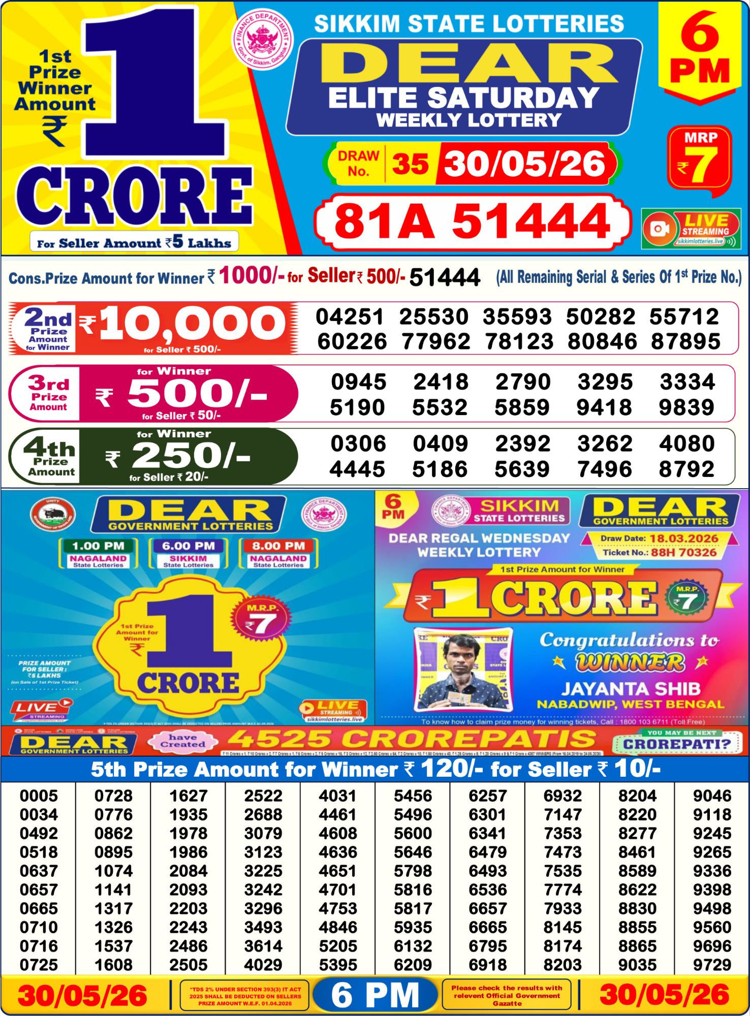 Lottery Sambad 6PM Result 30 05 26 Dear Elite Saturday Weekly Lottery Result official chart