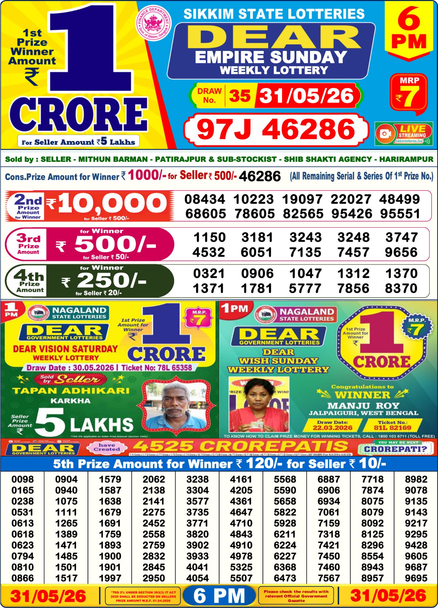 Lottery Sambad 6PM Result 31 05 26 Dear Empire Sunday Weekly Lottery Result official chart