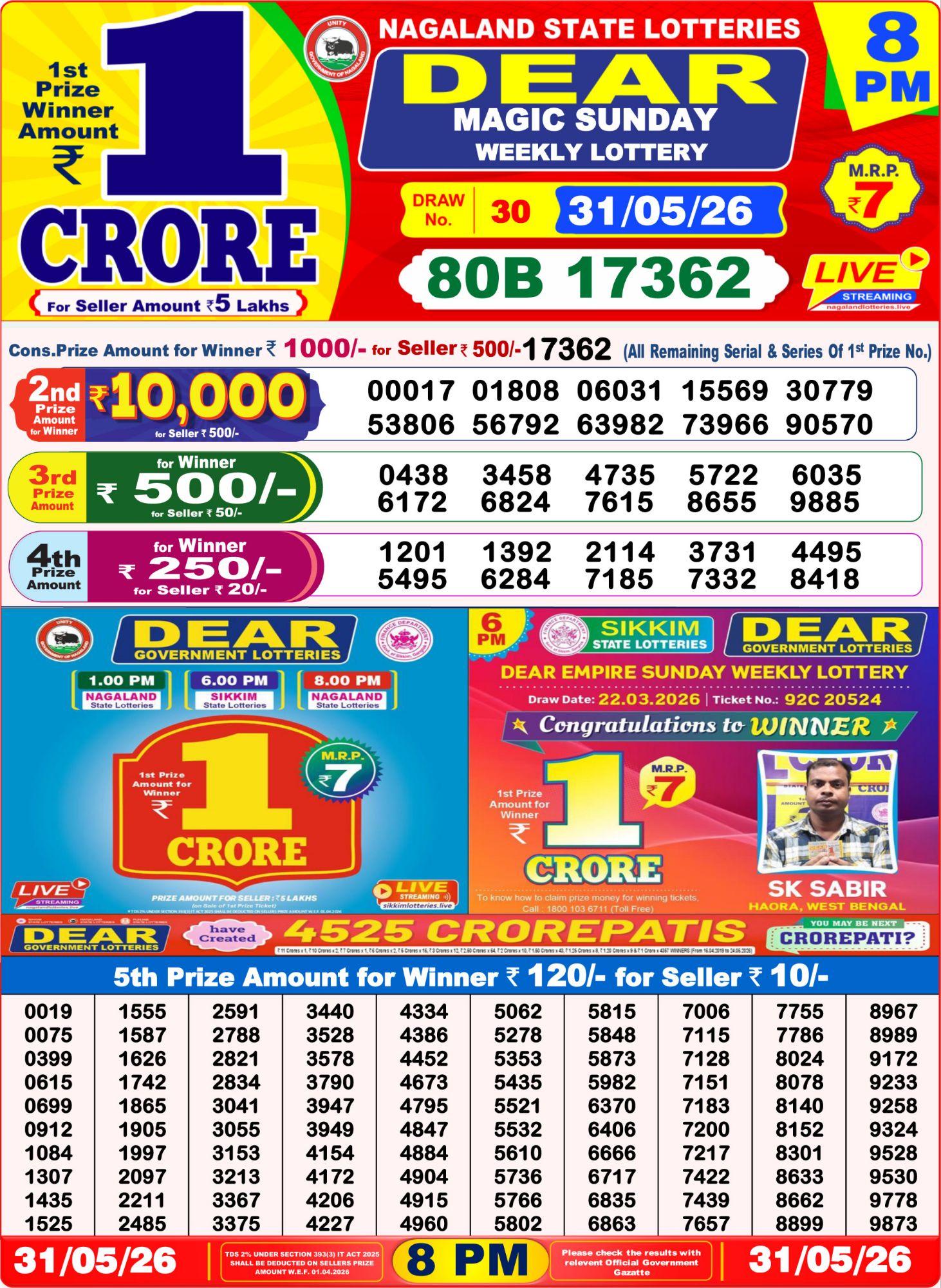 Lottery Sambad 8PM Result 31 05 26 Dear Magic Sunday Weekly Lottery Result official chart