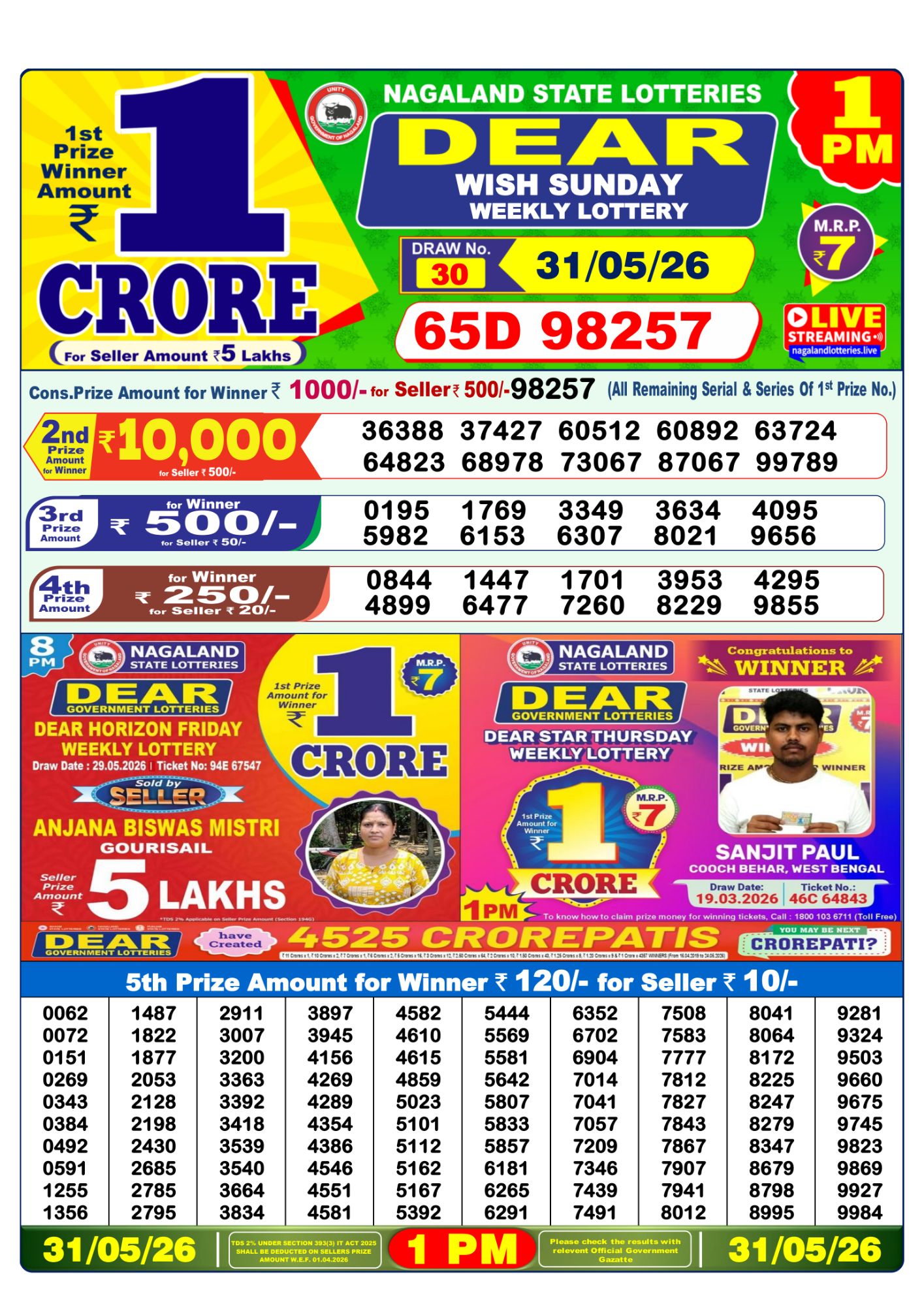 Lottery Sambad 1PM Result 31 05 26 Dear Wish Sunday Weekly Lottery Result official chart