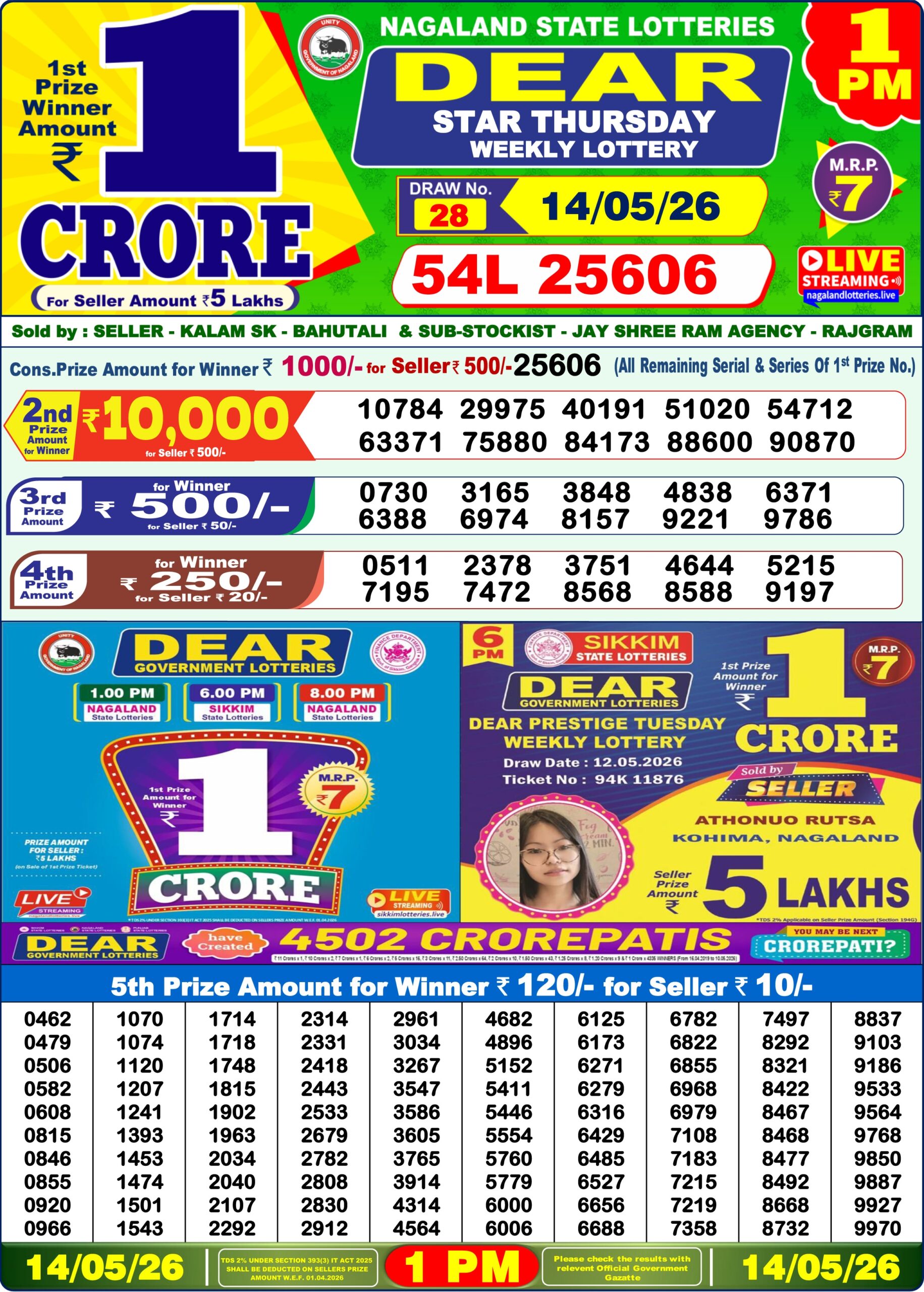 Lottery Sambad 1PM Result 14 05 26 Dear Star Thursday Weekly Lottery Result official chart Lottery Sambad 1PM Result 14 05 26 Dear Star Thursday Weekly Lottery Result official chart