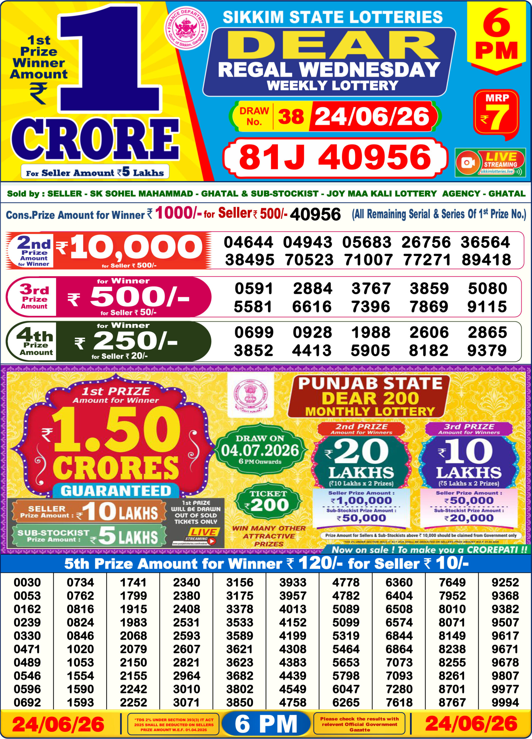 Lottery Sambad 6PM Result 24 06 26 Dear Regal Wednesday Weekly Lottery Result official chart