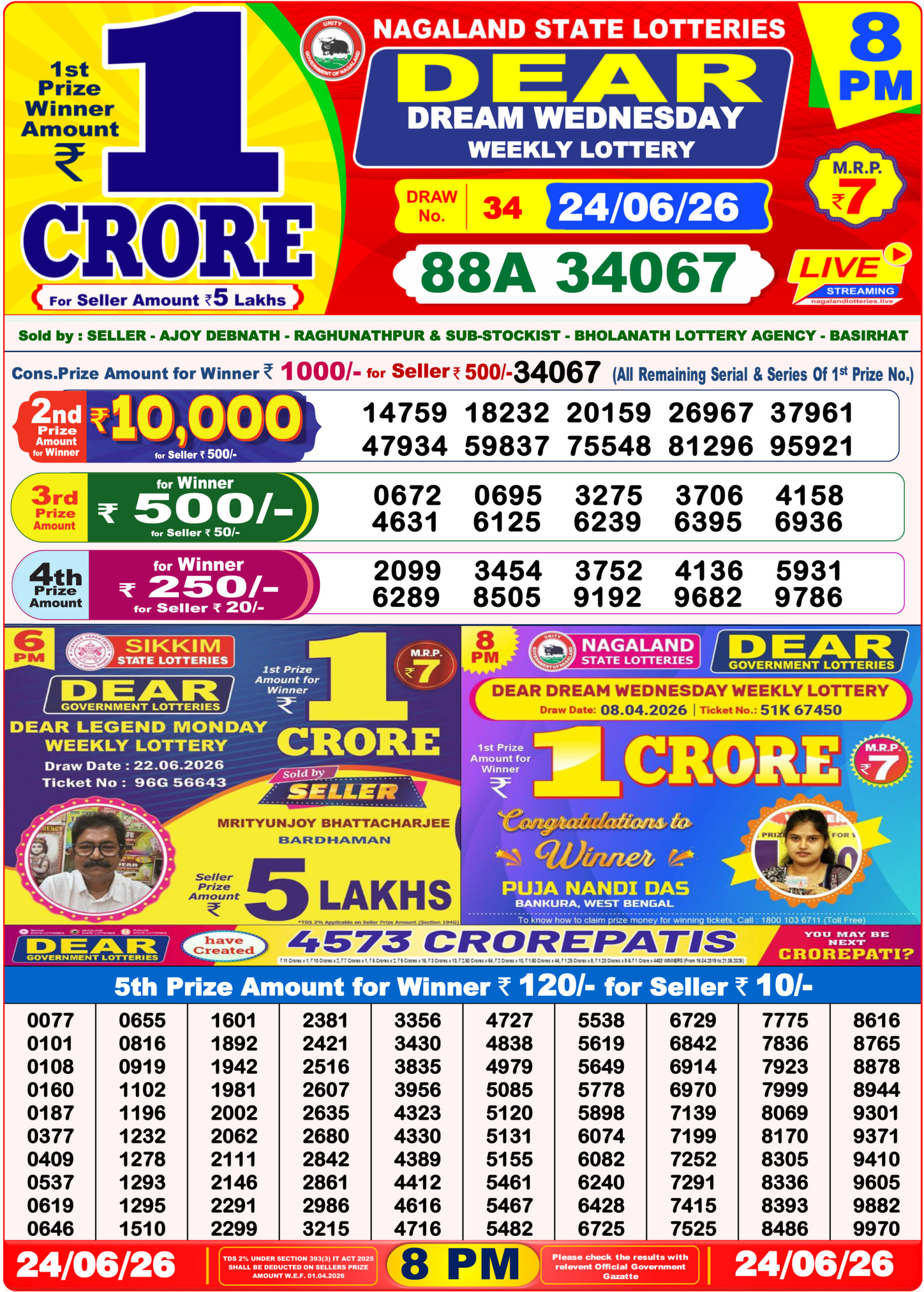 Lottery Sambad 8PM Result 24 06 26 Dear Dream Wednesday Weekly Lottery Result official chart