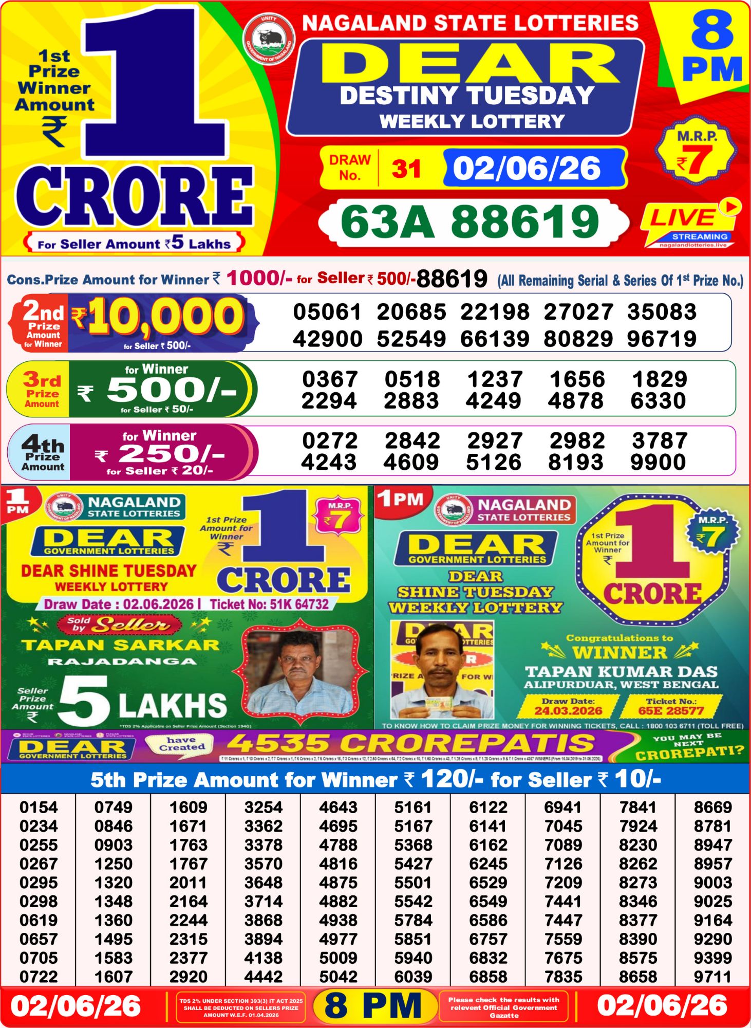 Lottery Sambad 8PM Result 02 06 26 Dear Destiny Tuesday Weekly Lottery Result official chart