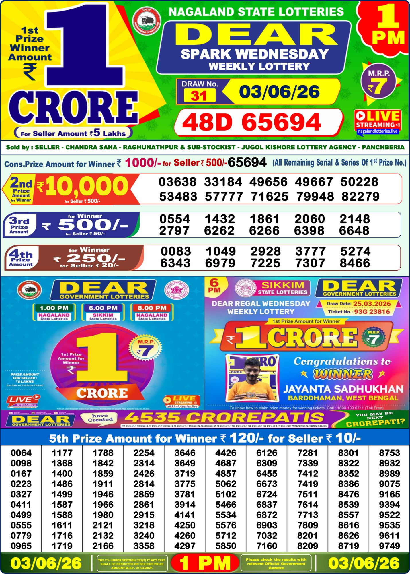 Lottery Sambad 1PM Result 03 06 26 Dear Spark Wednesday Weekly Lottery Result official chart