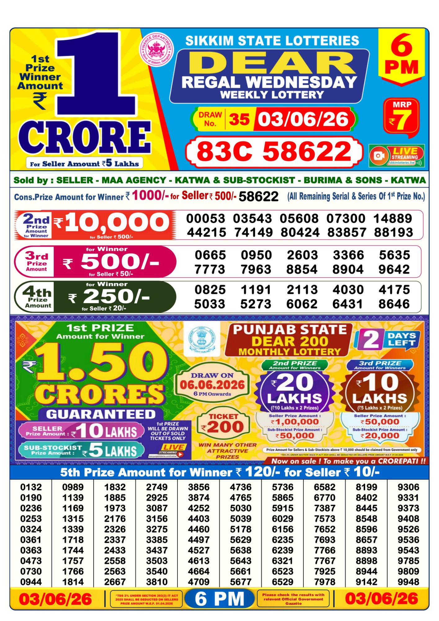 Lottery Sambad 6PM Result 03 06 26 Dear Regal Wednesday Weekly Lottery Result official chart