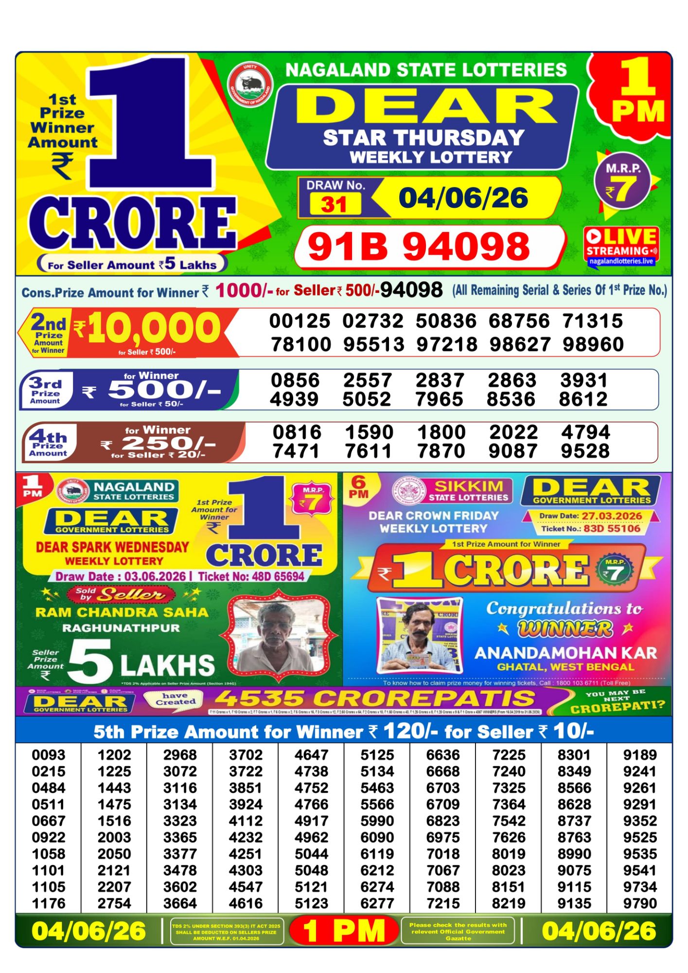 Lottery Sambad 1PM Result 04 06 26 Dear Star Thursday Weekly Lottery Result official chart
