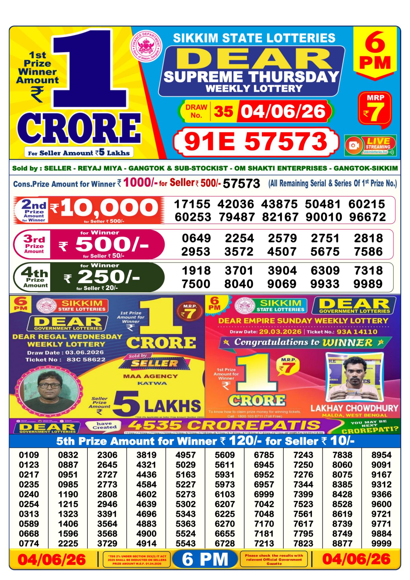 Lottery Sambad 6PM Result 04 06 26 Dear Supreme Thursday Weekly Lottery Result official chart