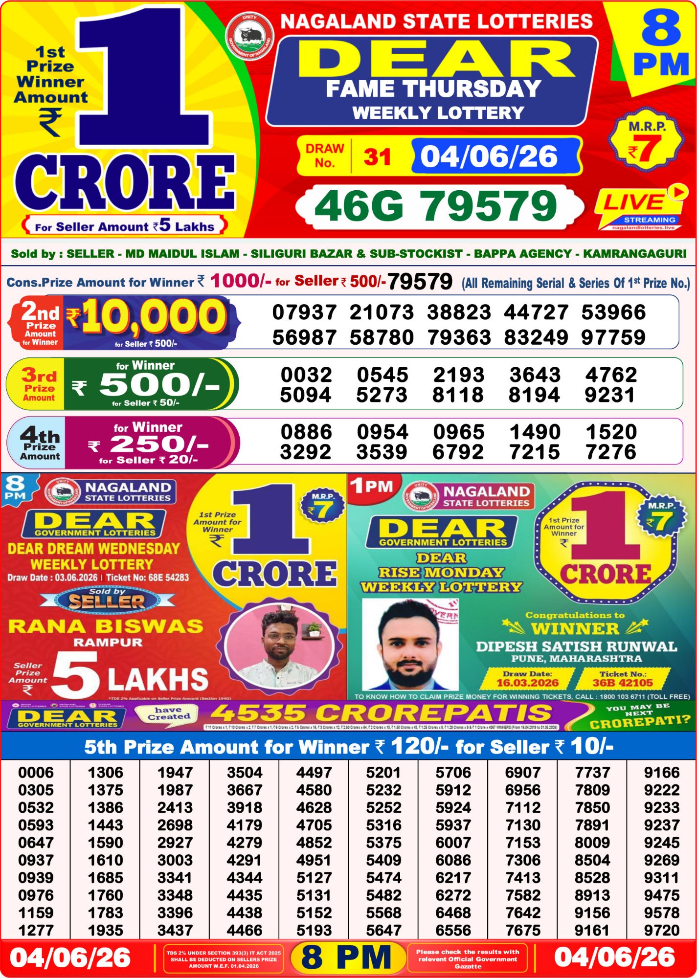 Lottery Sambad 8PM Result 04 06 26 Dear Fame Thursday Weekly Lottery Result official chart