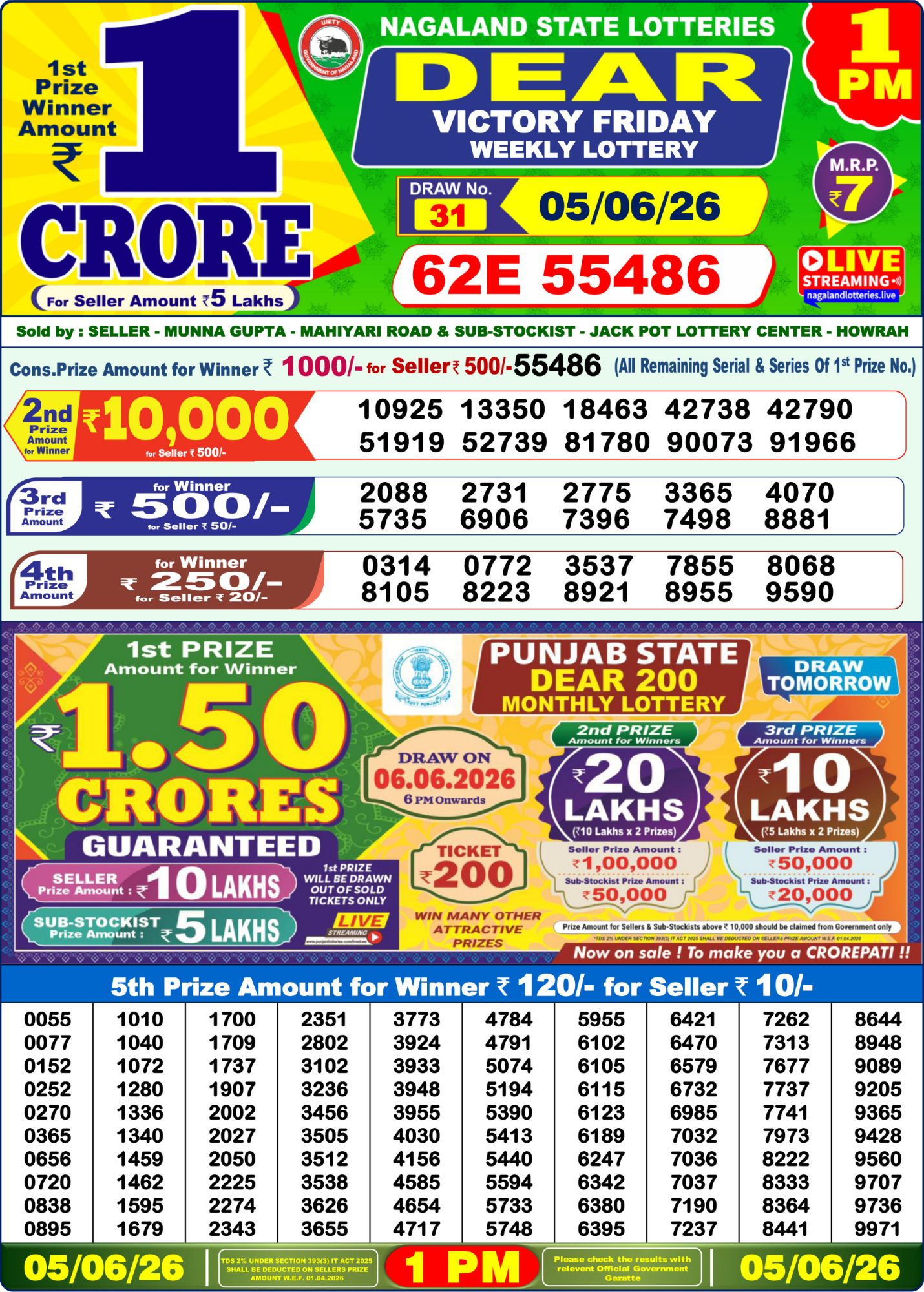 Lottery Sambad 1PM Result 05 06 26 Dear Victory Friday Weekly Lottery Result official chart