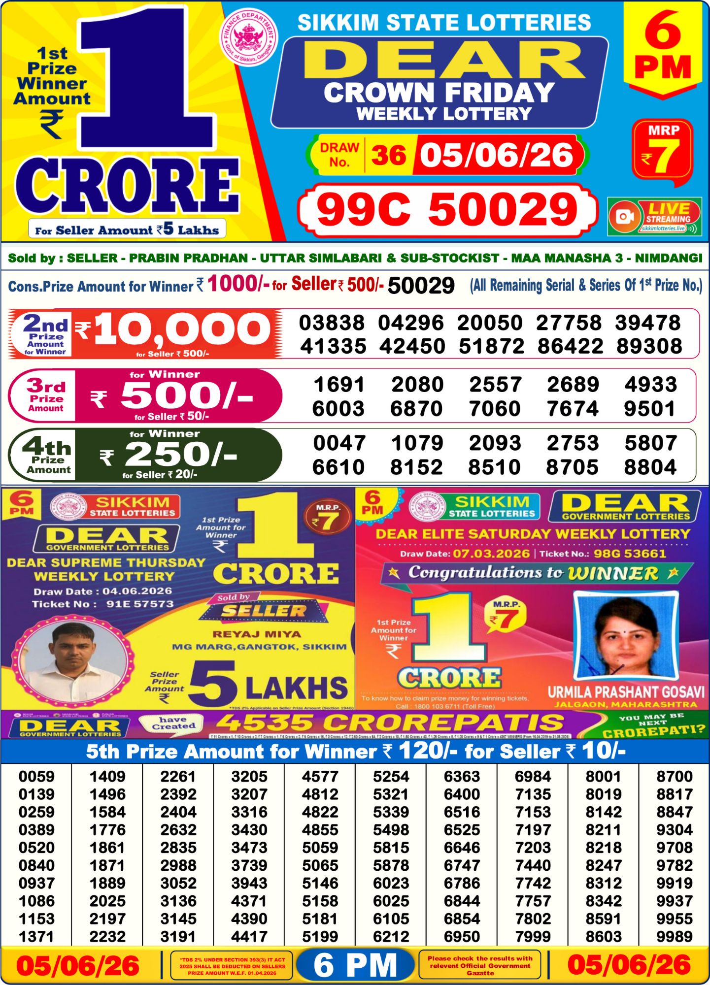 Lottery Sambad 6PM Result 05 06 26 Dear Crown Friday Weekly Lottery Result official chart