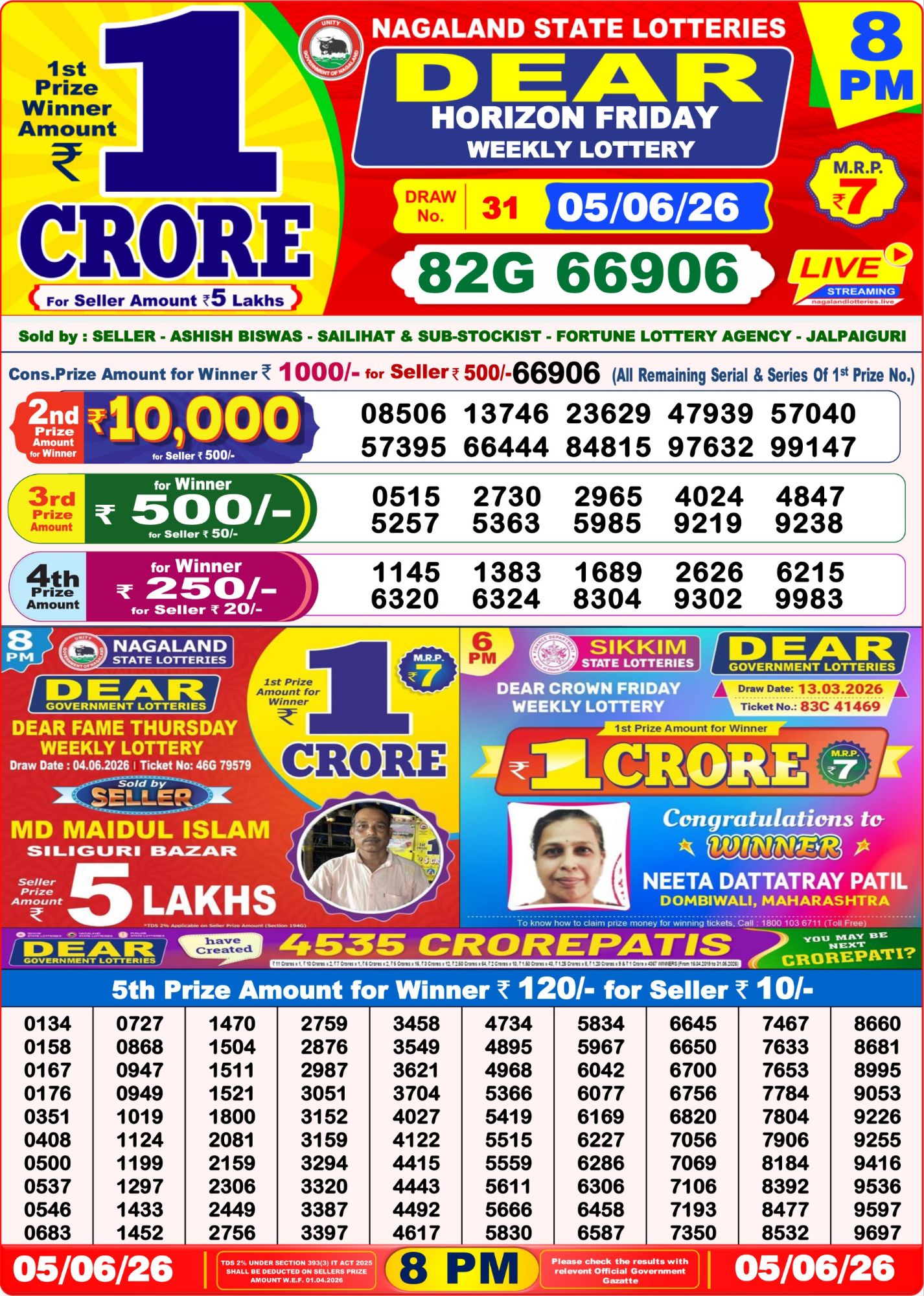 Lottery Sambad 8PM Result 05 06 26 Dear Horizon Friday Weekly Lottery Result official chart