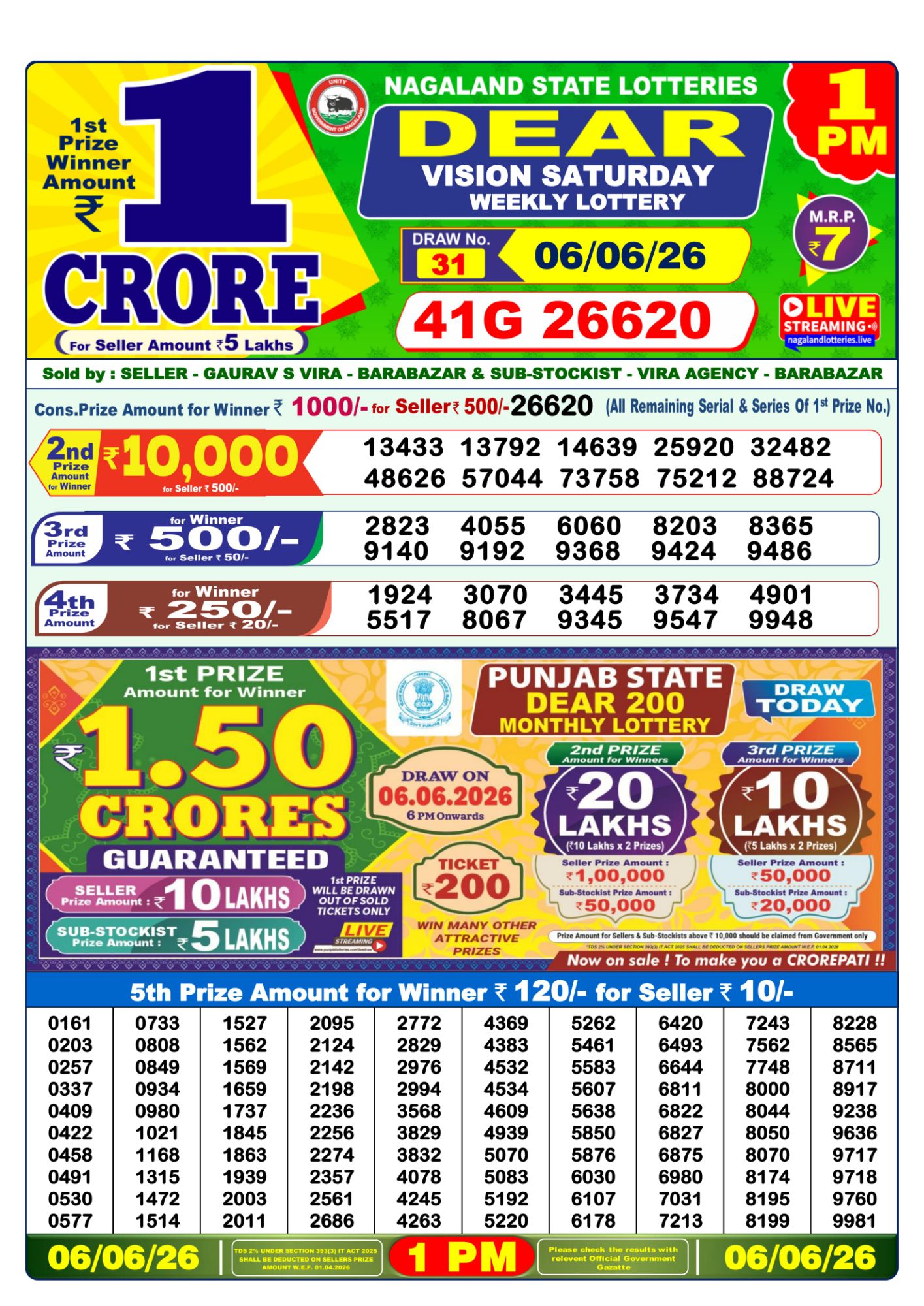 Lottery Sambad 1PM Result 06 06 26 Dear Vision Saturday Weekly Lottery Result official chart