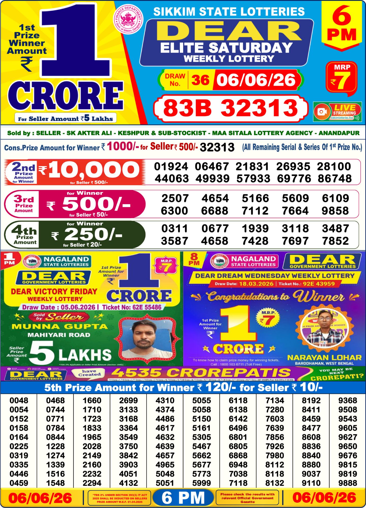 Lottery Sambad 6PM Result 06 06 26 Dear Elite Saturday Weekly Lottery Result official chart