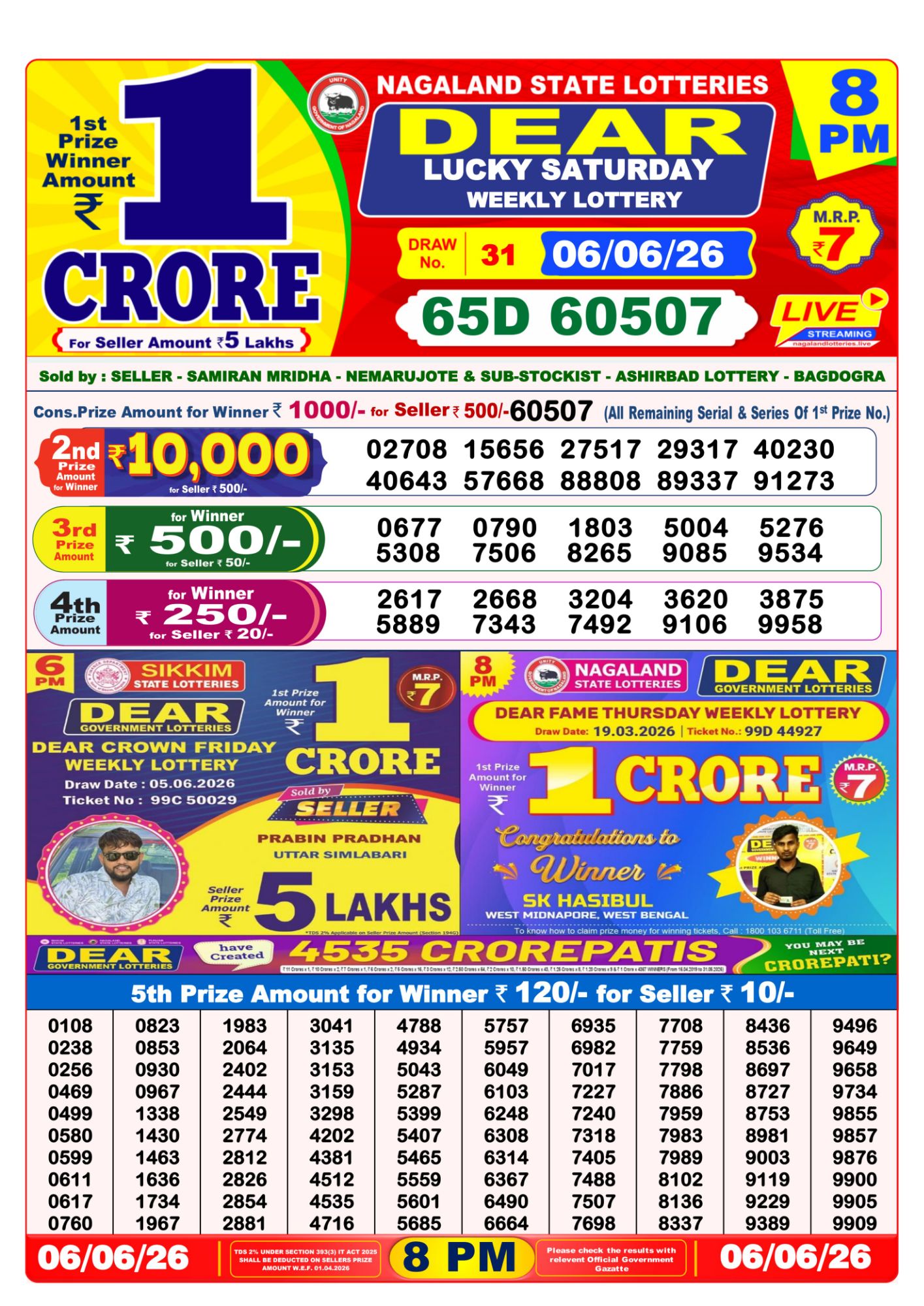 Lottery Sambad 8PM Result 06 06 26 Dear Lucky Saturday Weekly Lottery Result official chart