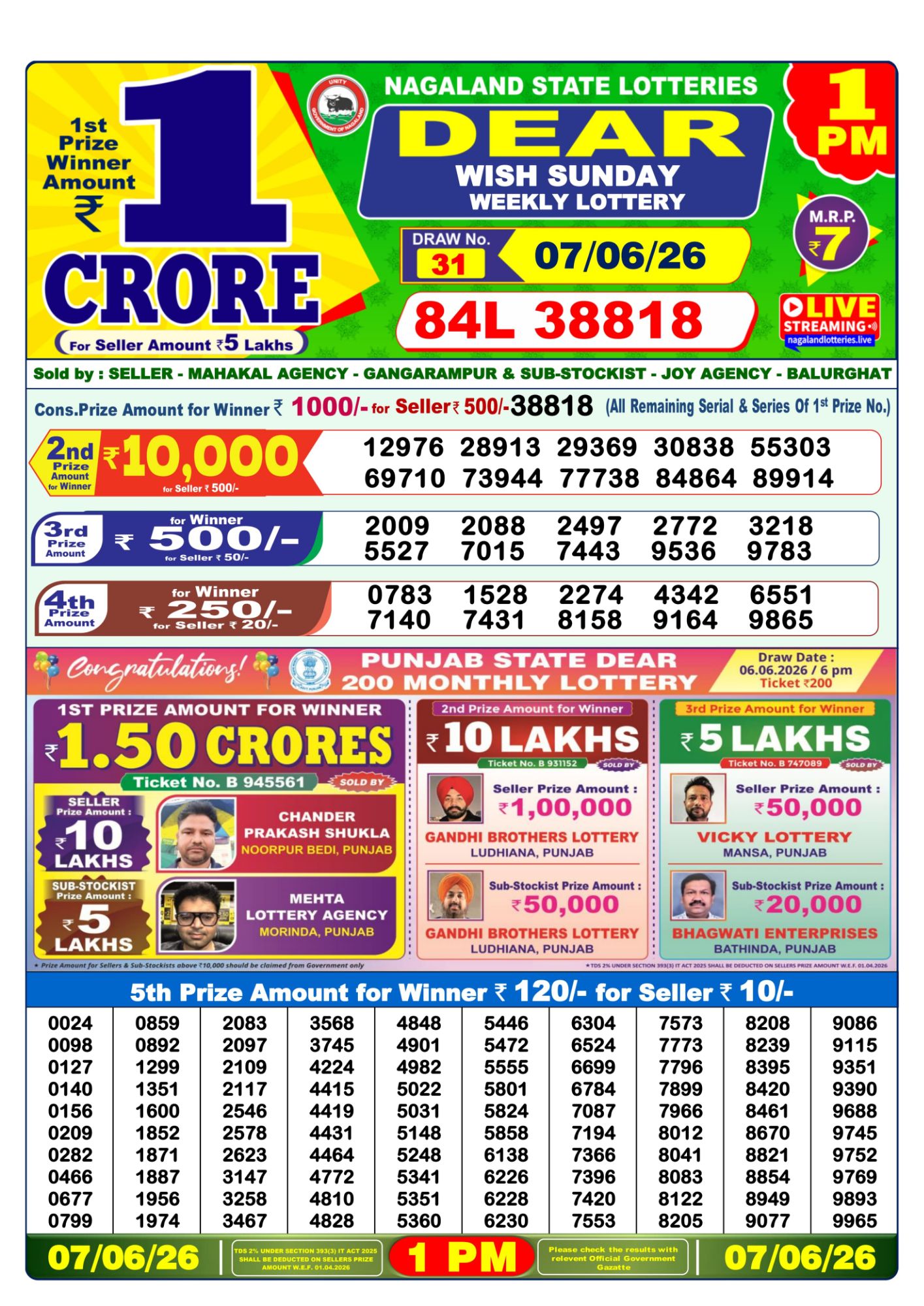 Lottery Sambad 1PM Result 07 06 26 Dear Wish Sunday Weekly Lottery Result official chart Lottery Sambad 1PM Result 07 06 26 Dear Wish Sunday Weekly Lottery Result official chart