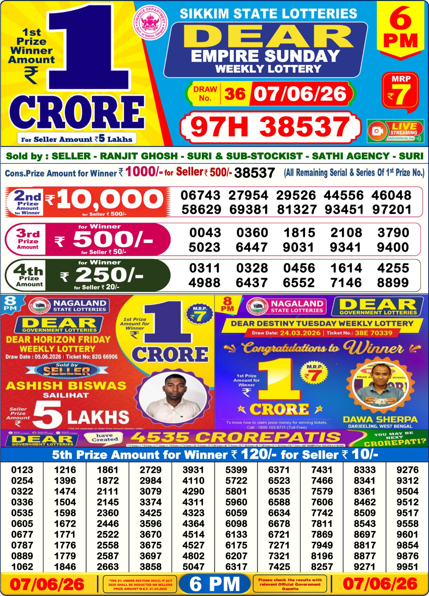 Lottery Sambad 6PM Result 07 06 26 Dear Empire Sunday Weekly Lottery Result official chart Lottery Sambad 6PM Result 07 06 26 Dear Empire Sunday Weekly Lottery Result official chart