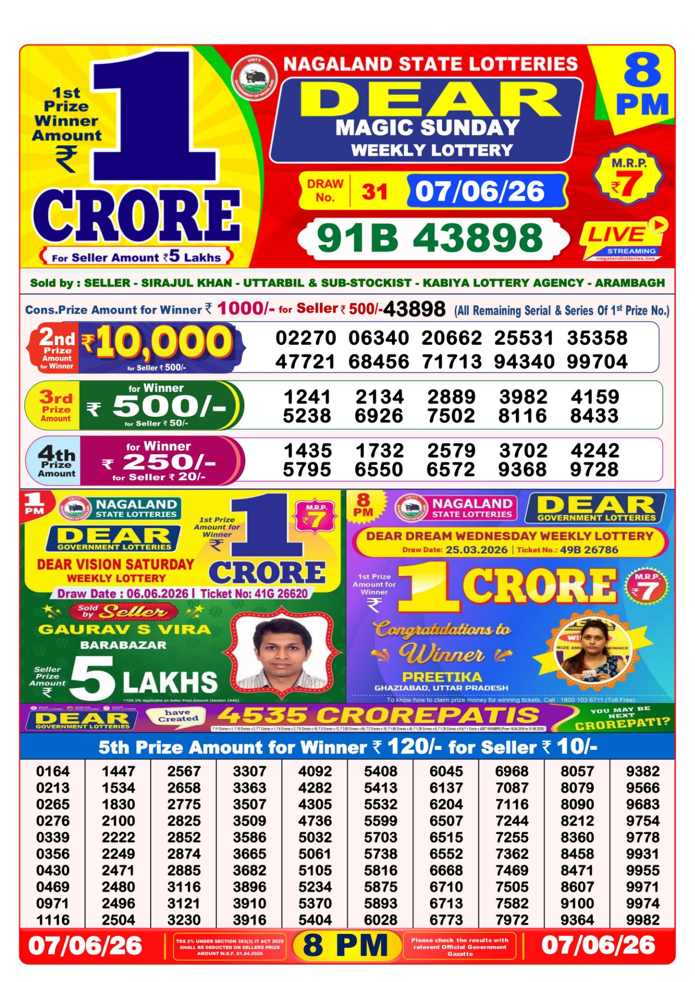 Lottery Sambad 8PM Result 07 06 26 Dear Magic Sunday Weekly Lottery Result official chart Lottery Sambad 8PM Result 07 06 26 Dear Magic Sunday Weekly Lottery Result official chart