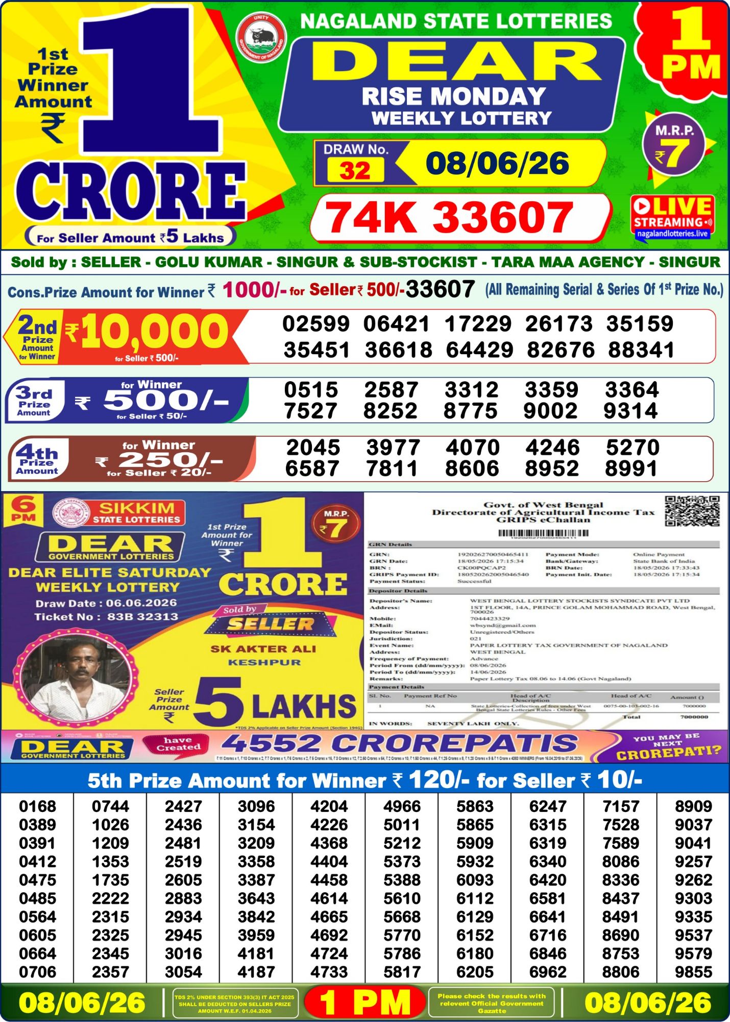 Lottery Sambad 1PM Result 08 06 26 Dear Rise Monday Weekly Lottery Result official chart Lottery Sambad 1PM Result 08 06 26 Dear Rise Monday Weekly Lottery Result official chart