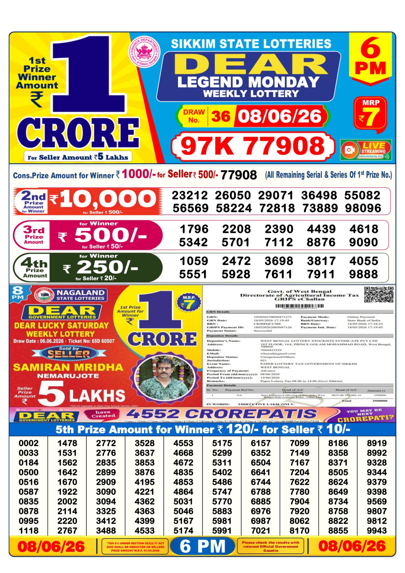 Lottery Sambad 6PM Result 08 06 26 Dear Legend Monday Weekly Lottery Result official chart Lottery Sambad 6PM Result 08 06 26 Dear Legend Monday Weekly Lottery Result official chart