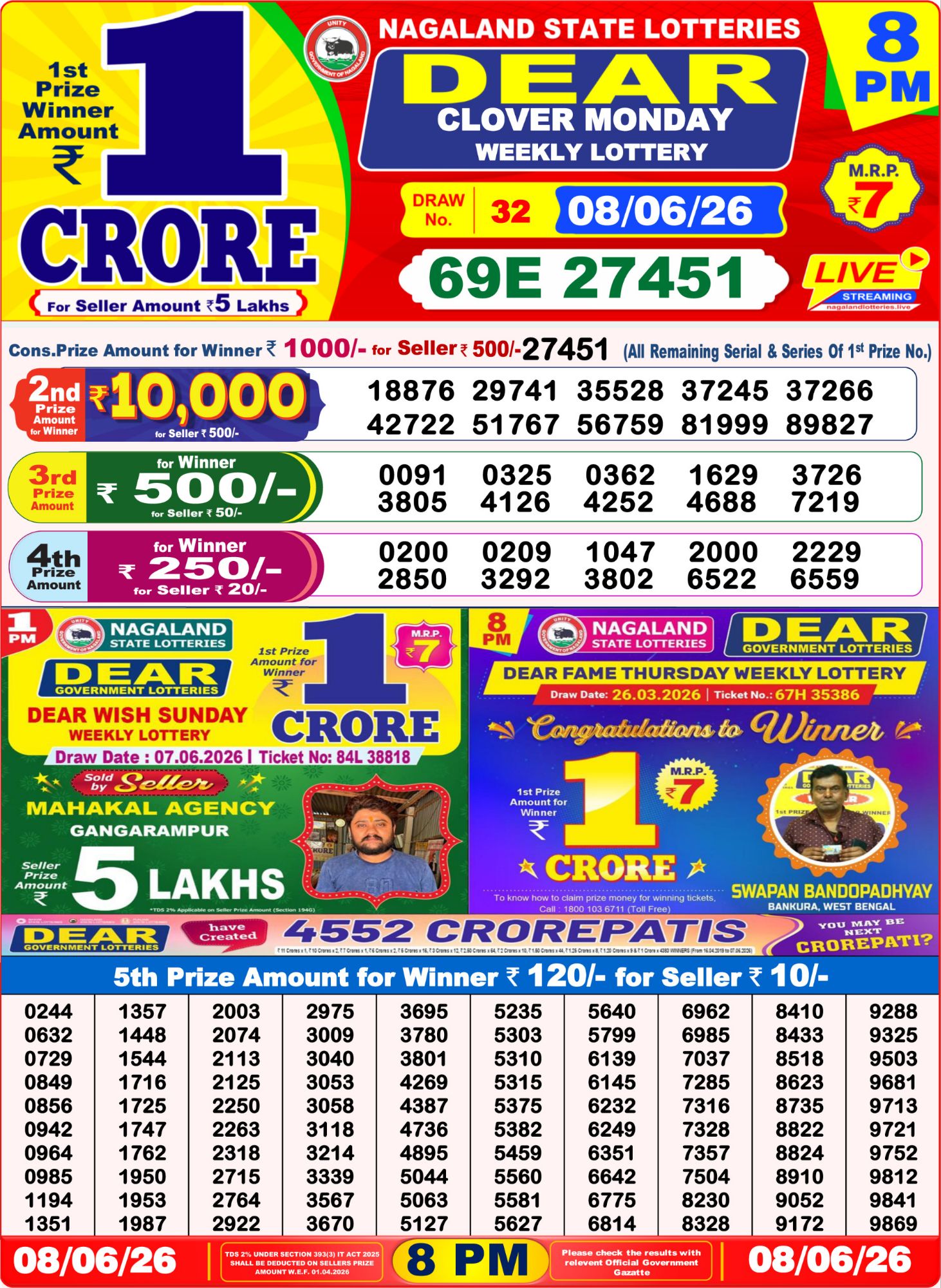 Lottery Sambad 8PM Result 08 06 26 Dear Clover Monday Weekly Lottery Result official chart Lottery Sambad 8PM Result 08 06 26 Dear Clover Monday Weekly Lottery Result official chart