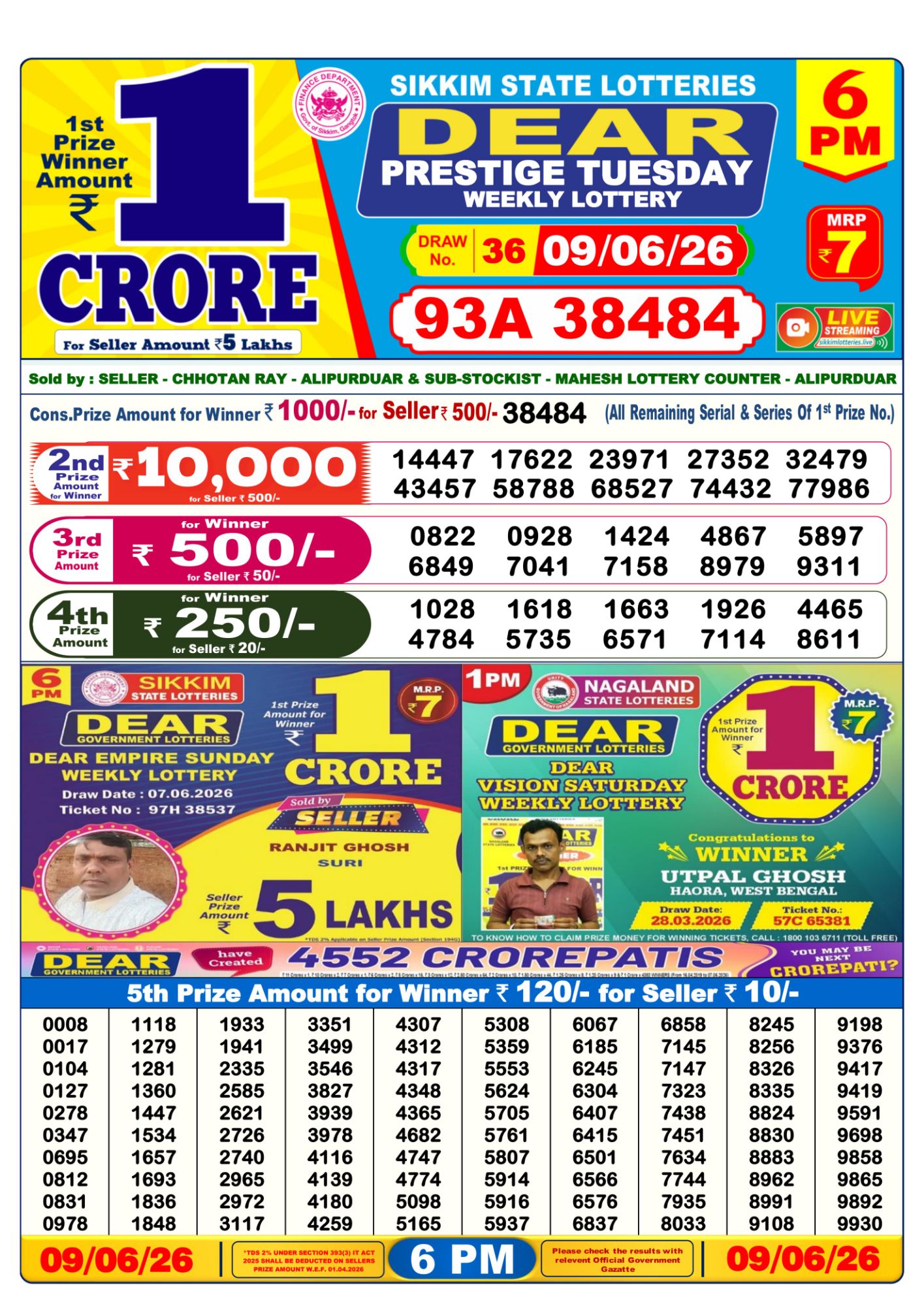 Lottery Sambad 6PM Result 09 06 26 Dear Prestige Tuesday Weekly Lottery Result official chart Lottery Sambad 6PM Result 09 06 26 Dear Prestige Tuesday Weekly Lottery Result official chart