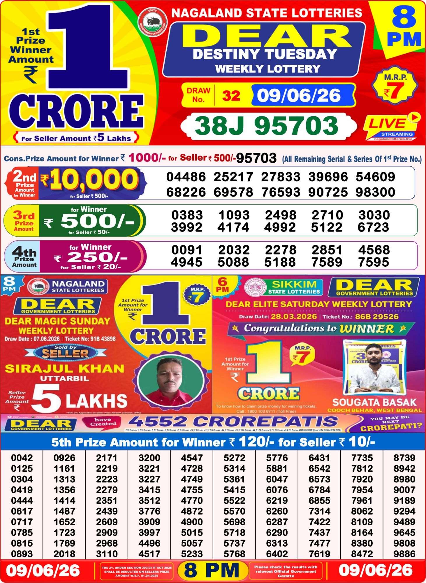 Lottery Sambad 8PM Result 09 06 26 Dear Destiny Tuesday Weekly Lottery Result official chart Lottery Sambad 8PM Result 09 06 26 Dear Destiny Tuesday Weekly Lottery Result official chart