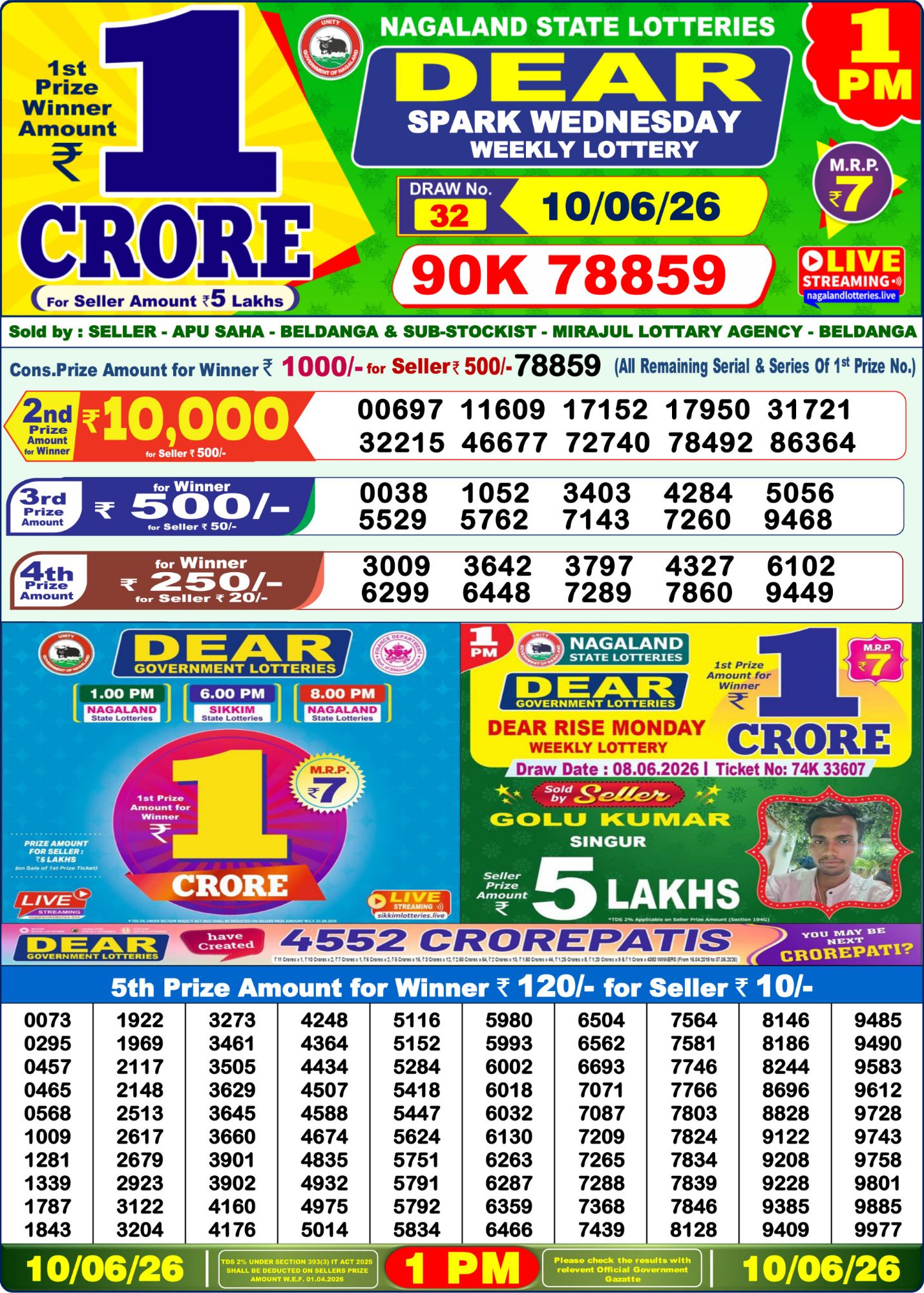 Lottery Sambad 1PM Result 10 06 26 Dear Spark Wednesday Weekly Lottery Result official chart