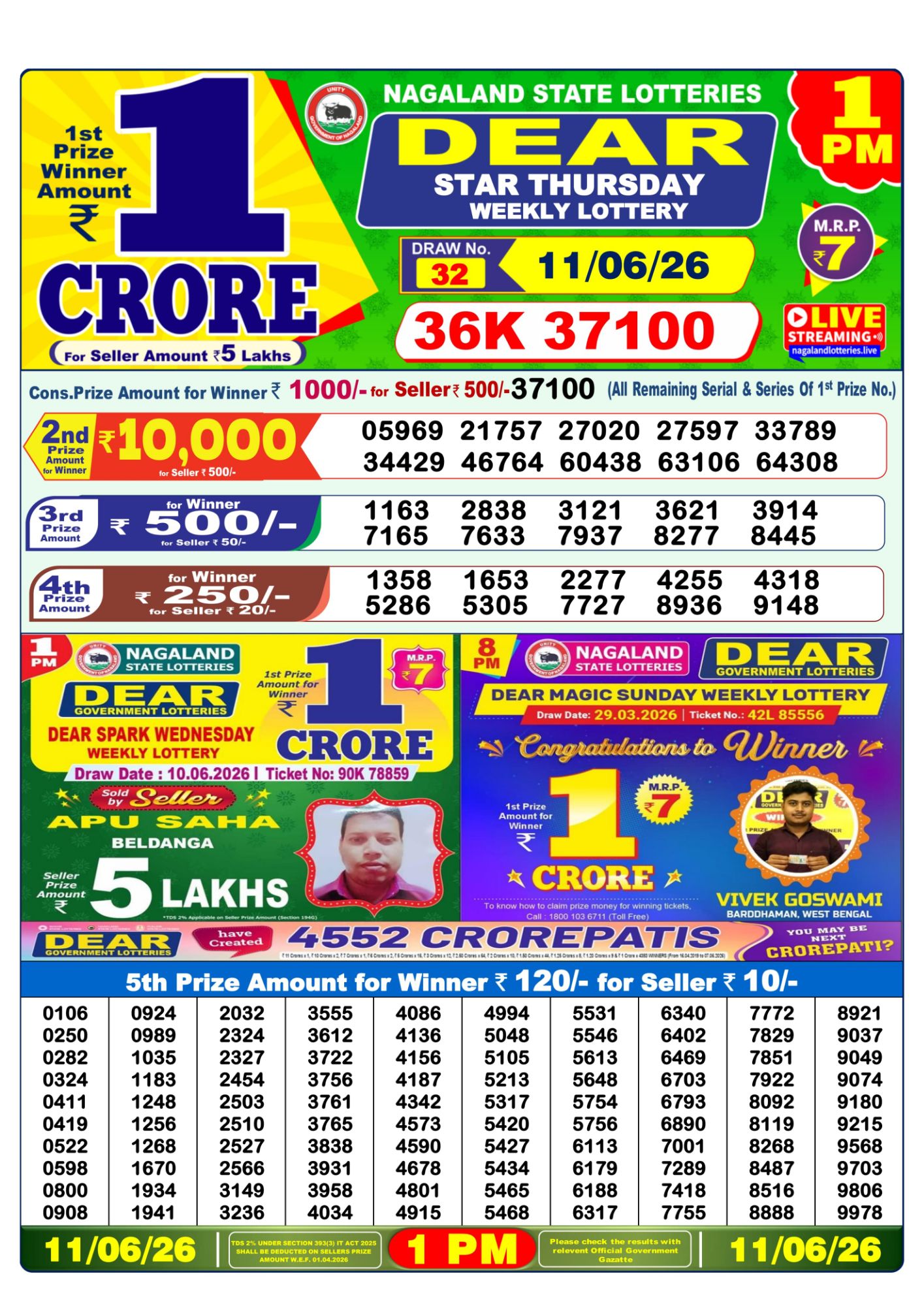 Lottery Sambad 1PM Result 11 06 26 Dear Star Thursday Weekly Lottery Result official chart Lottery Sambad 1PM Result 11 06 26 Dear Star Thursday Weekly Lottery Result official chart
