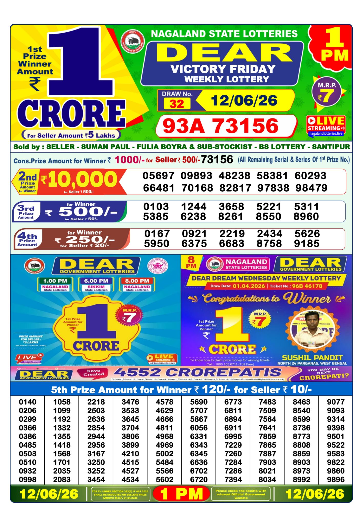 Lottery Sambad 1PM Result 12 06 26 Dear Victory Friday Weekly Lottery Result official chart Lottery Sambad 1PM Result 12 06 26 Dear Victory Friday Weekly Lottery Result official chart