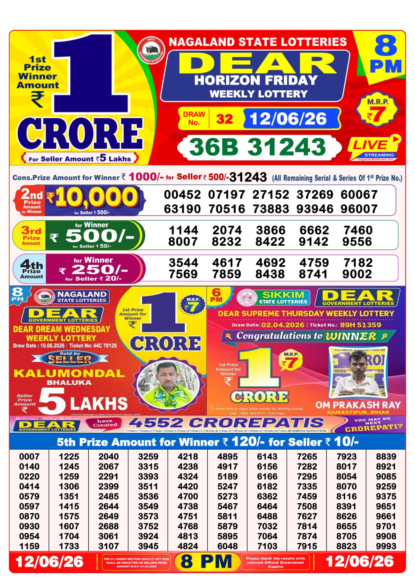 Lottery Sambad 8PM Result 12 06 26 Dear Horizon Friday Weekly Lottery Result official chart Lottery Sambad 8PM Result 12 06 26 Dear Horizon Friday Weekly Lottery Result official chart