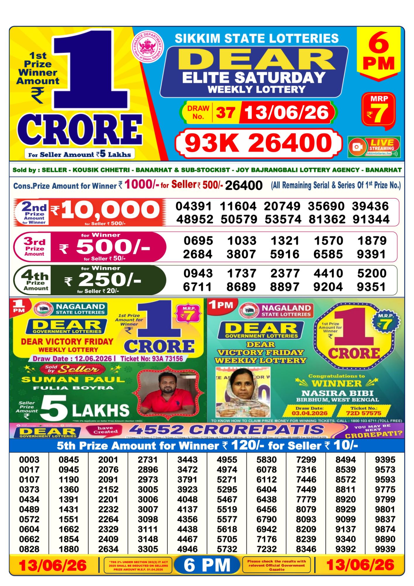 Lottery Sambad 6PM Result 13 06 26 Dear Elite Saturday Weekly Lottery Result official chart Lottery Sambad 6PM Result 13 06 26 Dear Elite Saturday Weekly Lottery Result official chart