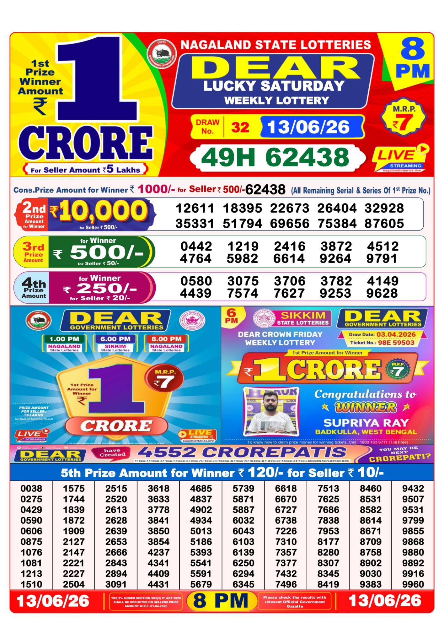 Lottery Sambad 8PM Result 13 06 26 Dear Lucky Saturday Weekly Lottery Result official chart Lottery Sambad 8PM Result 13 06 26 Dear Lucky Saturday Weekly Lottery Result official chart