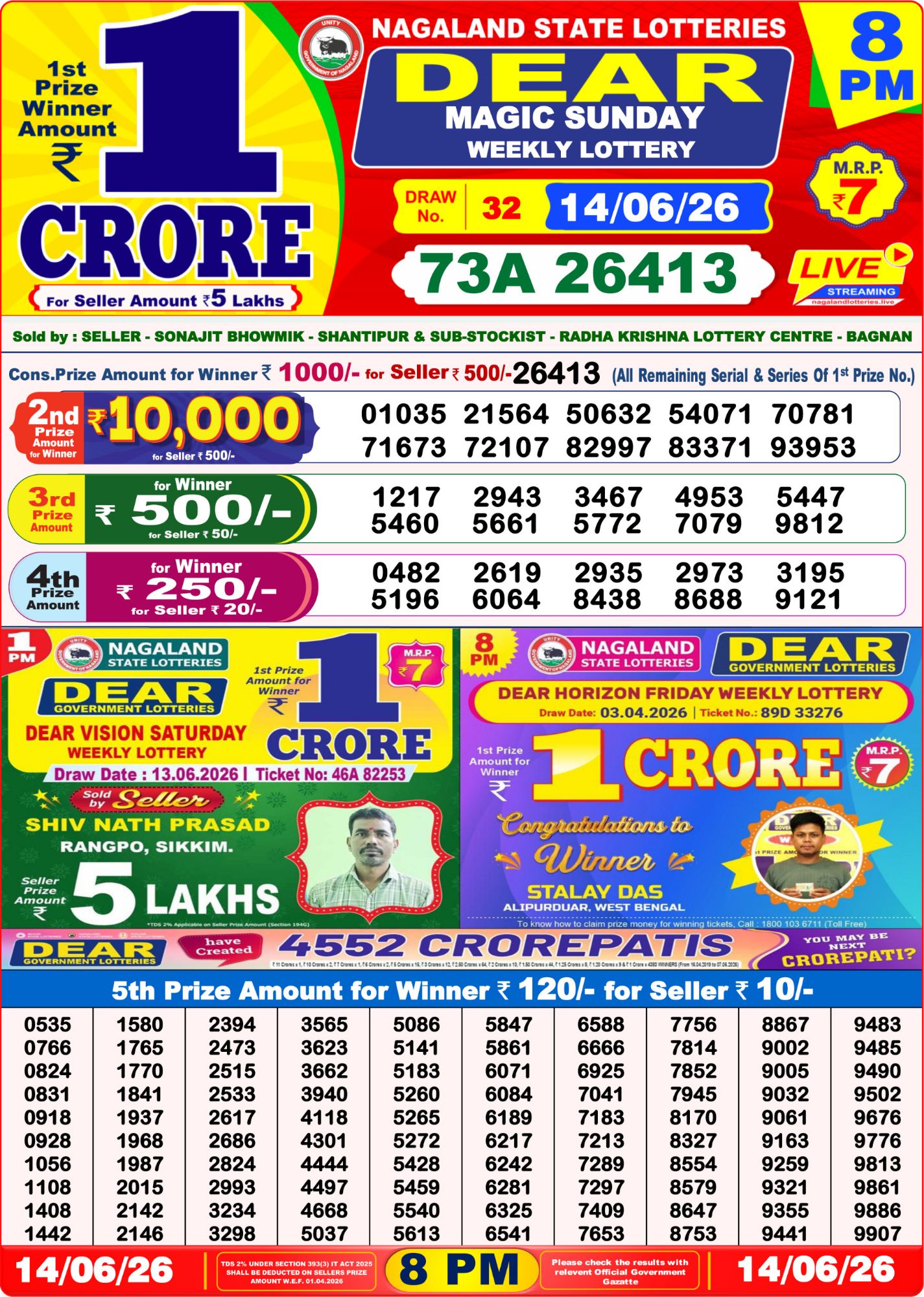 Lottery Sambad 8PM Result 14 06 26 Dear Magic Sunday Weekly Lottery Result official chart Lottery Sambad 8PM Result 14 06 26 Dear Magic Sunday Weekly Lottery Result official chart