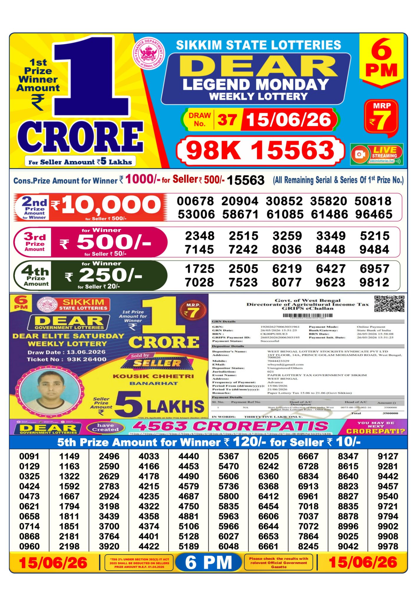Lottery Sambad 6PM Result 15 06 26 Dear Legend Monday Weekly Lottery Result official chart