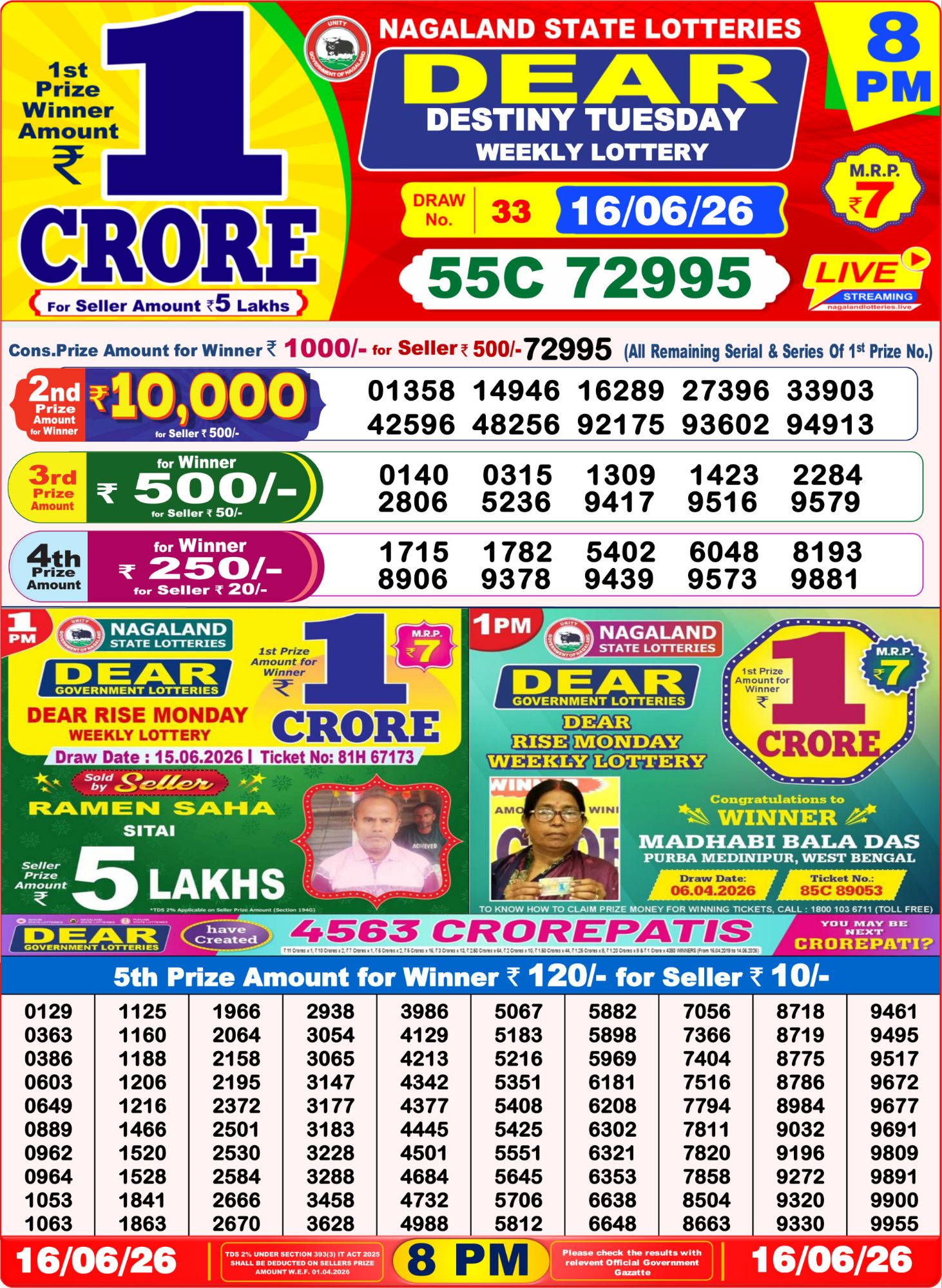 Lottery Sambad 8PM Result 16 06 26 Dear Destiny Tuesday Weekly Lottery Result official chart