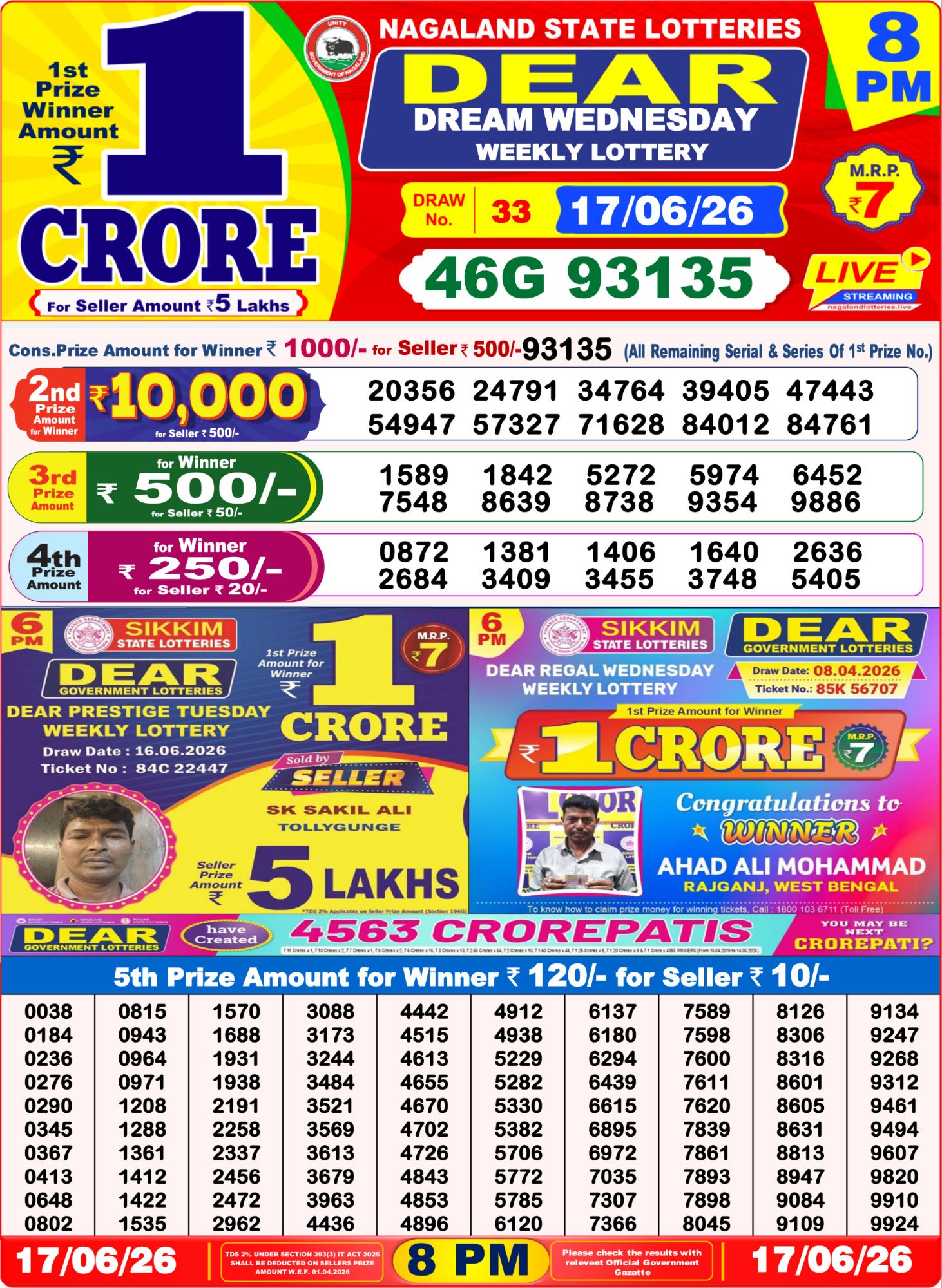 Lottery Sambad 8PM Result 17 06 26 Dear Dream Wednesday Weekly Lottery Result official chart