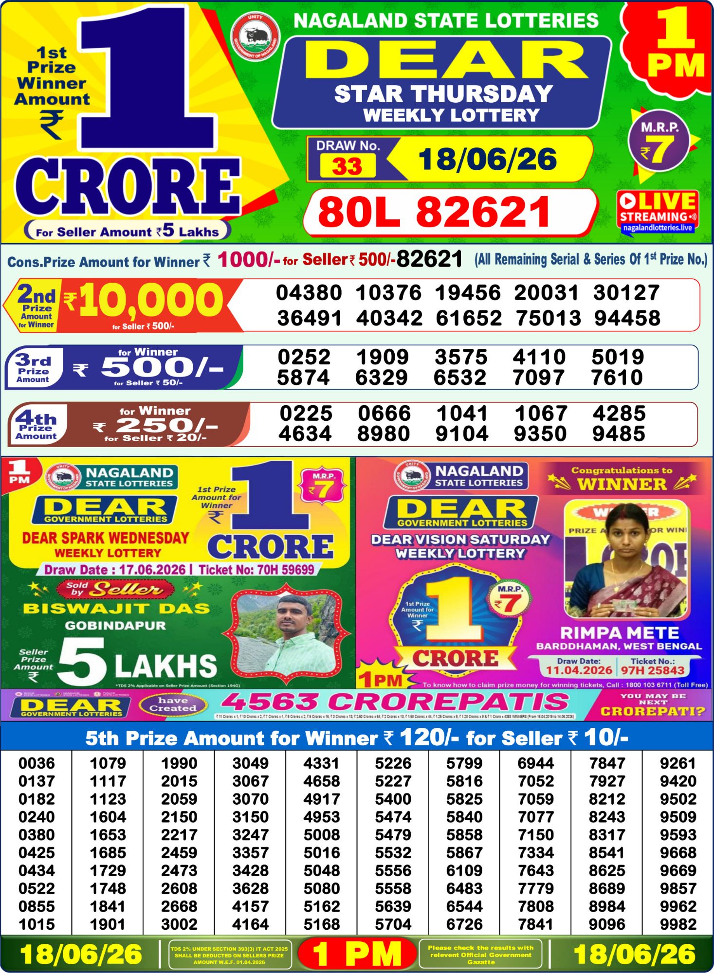 Lottery Sambad 1PM Result 18 06 26 Dear Star Thursday Weekly Lottery Result official chart Lottery Sambad 1PM Result 18 06 26 Dear Star Thursday Weekly Lottery Result official chart