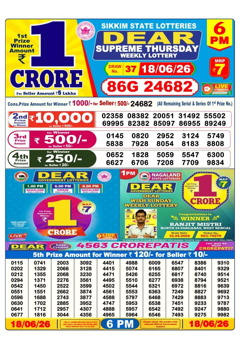 Lottery Sambad 6PM Result 18 06 26 Dear Supreme Thursday Weekly Lottery Result official chart Lottery Sambad 6PM Result 18 06 26 Dear Supreme Thursday Weekly Lottery Result official chart
