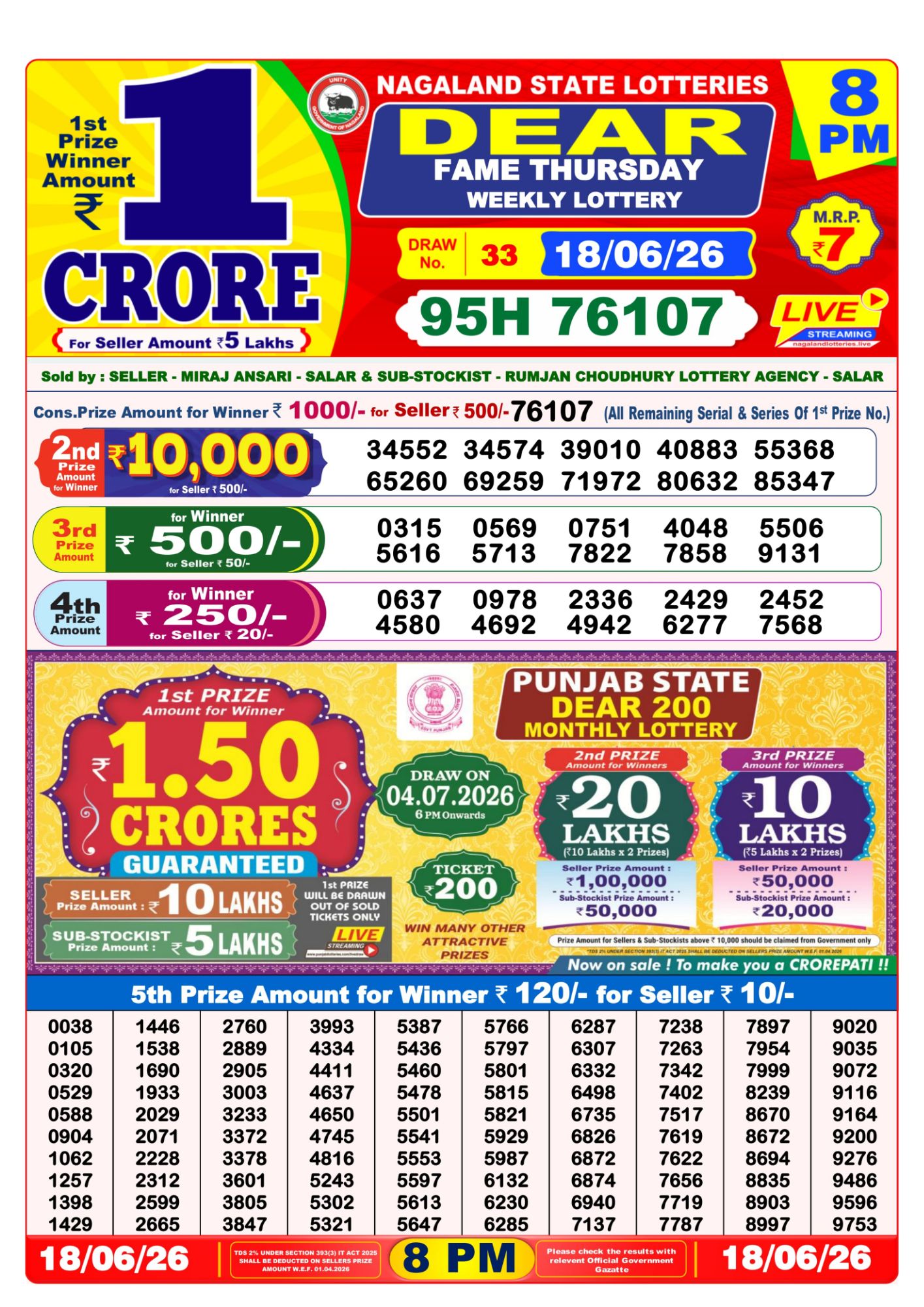 Lottery Sambad 8PM Result 18 06 26 Dear Fame Thursday Weekly Lottery Result official chart Lottery Sambad 8PM Result 18 06 26 Dear Fame Thursday Weekly Lottery Result official chart
