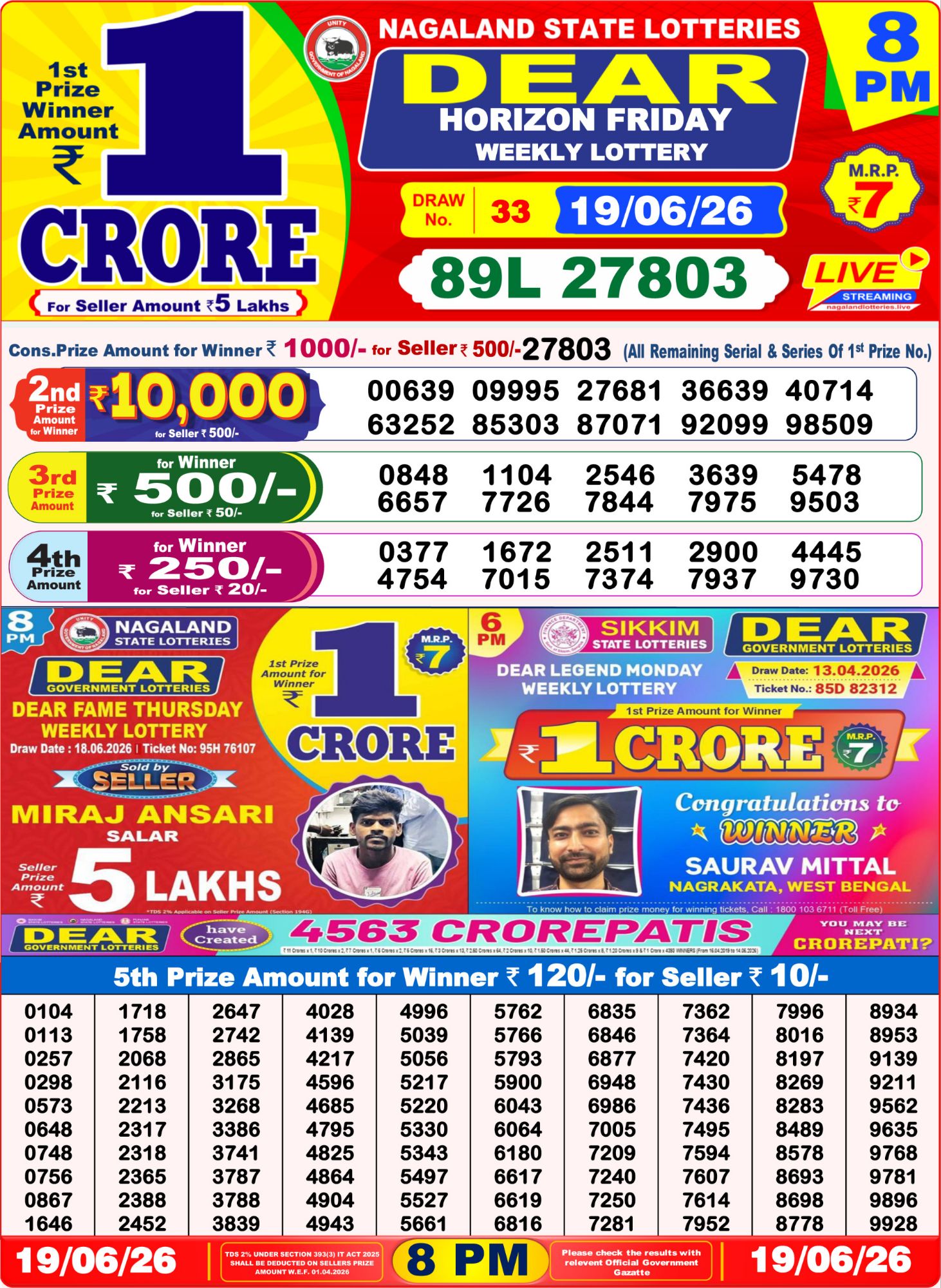 Lottery Sambad 8PM Result 19 06 26 Dear Horizon Friday Weekly Lottery Result official chart