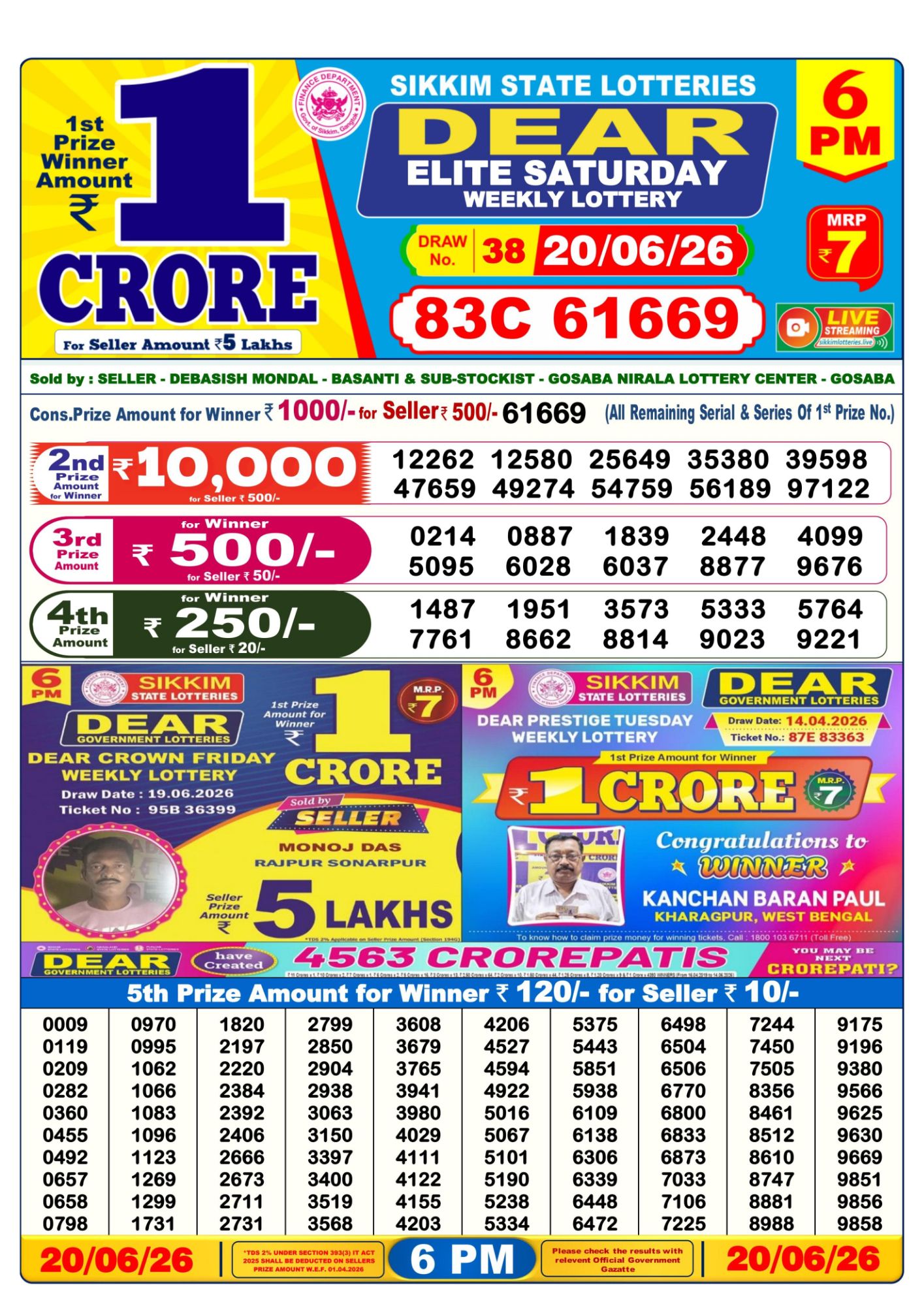 Lottery Sambad 6PM Result 20 06 26 Dear Elite Saturday Weekly Lottery Result official chart