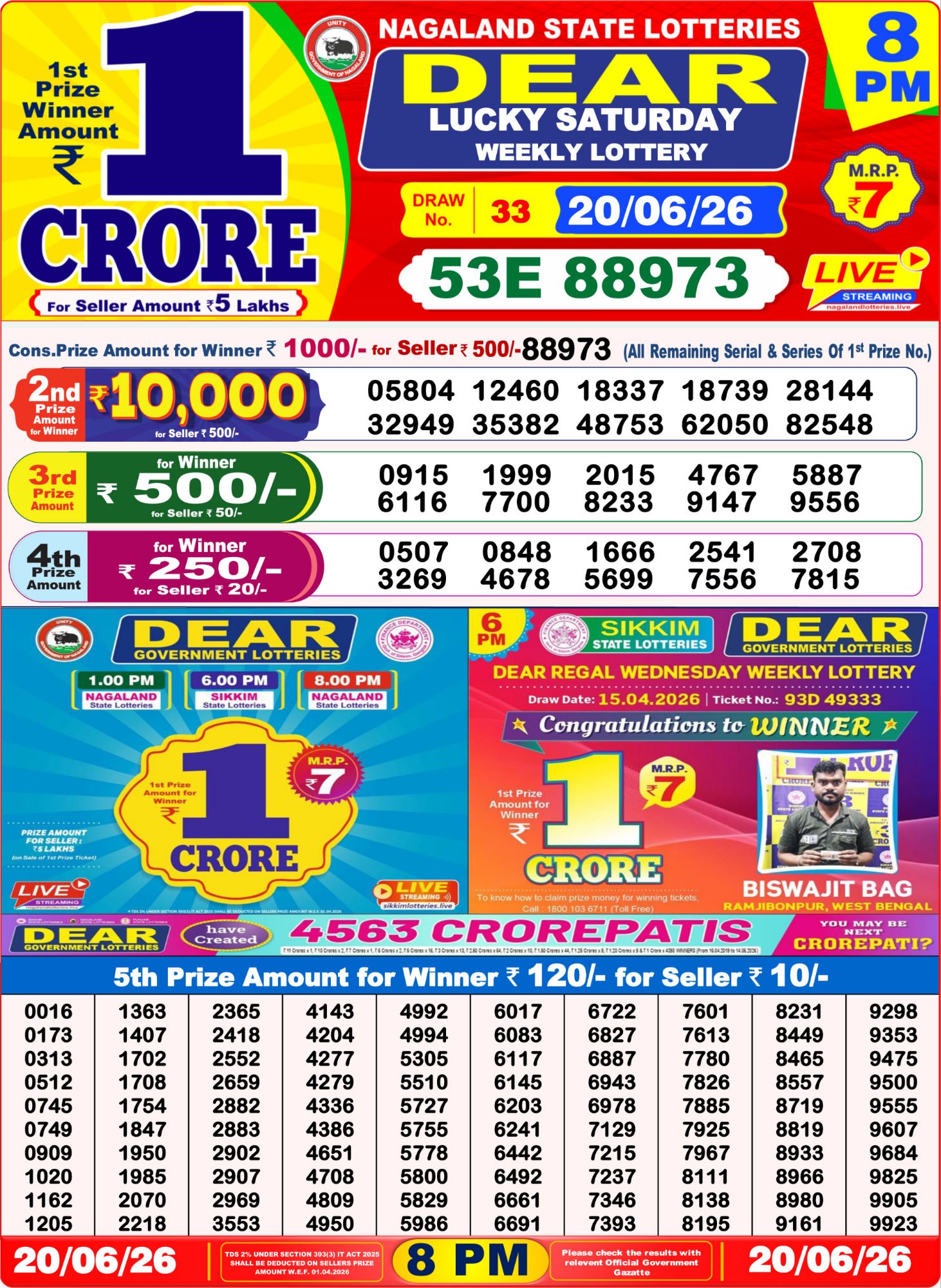 Lottery Sambad 8PM Result 20 06 26 Dear Lucky Saturday Weekly Lottery Result official chart