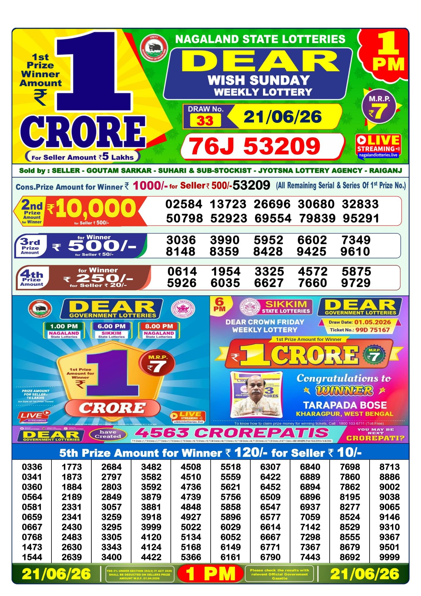 Lottery Sambad 1PM Result 21 06 26 Dear Wish Sunday Weekly Lottery Result official chart