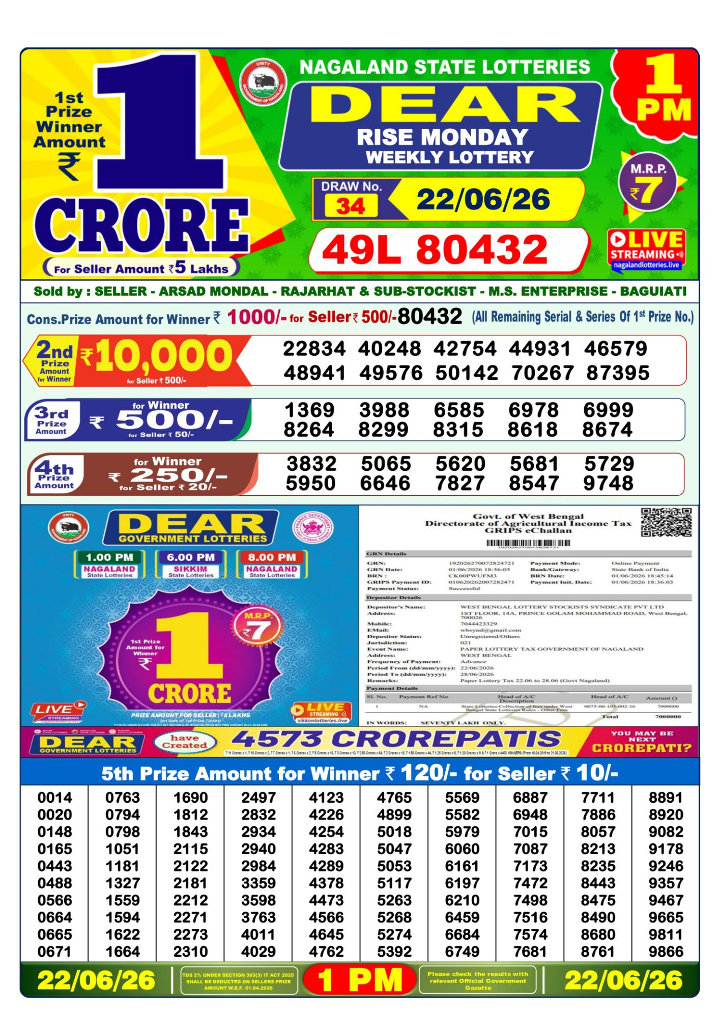 Lottery Sambad 1PM Result 22 06 26 Dear Rise Monday Weekly Lottery Result official chart
