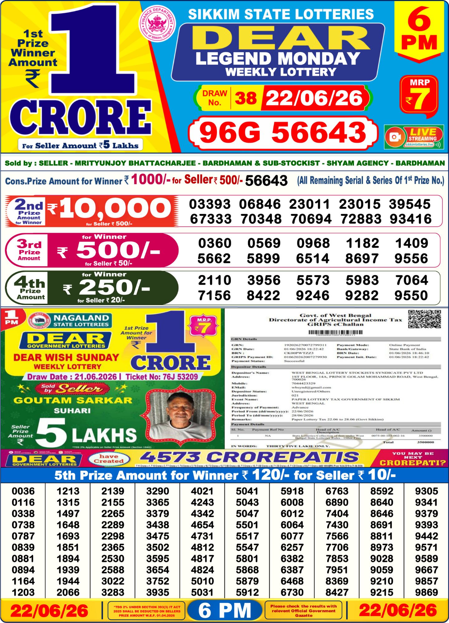 Lottery Sambad 6PM Result 22 06 26 Dear Legend Monday Weekly Lottery Result official chart