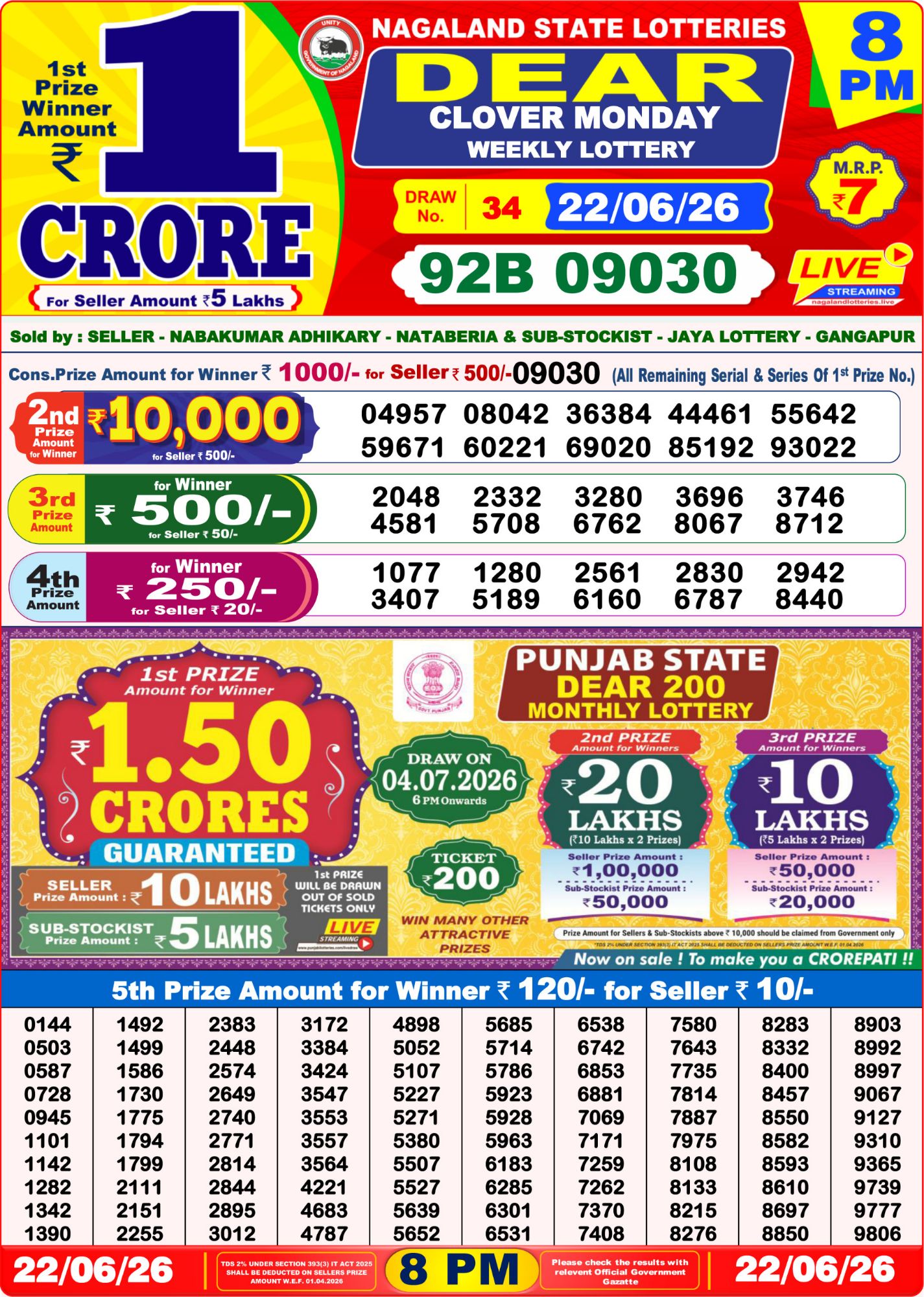 Lottery Sambad 8PM Result 22 06 26 Dear Clover Monday Weekly Lottery Result official chart