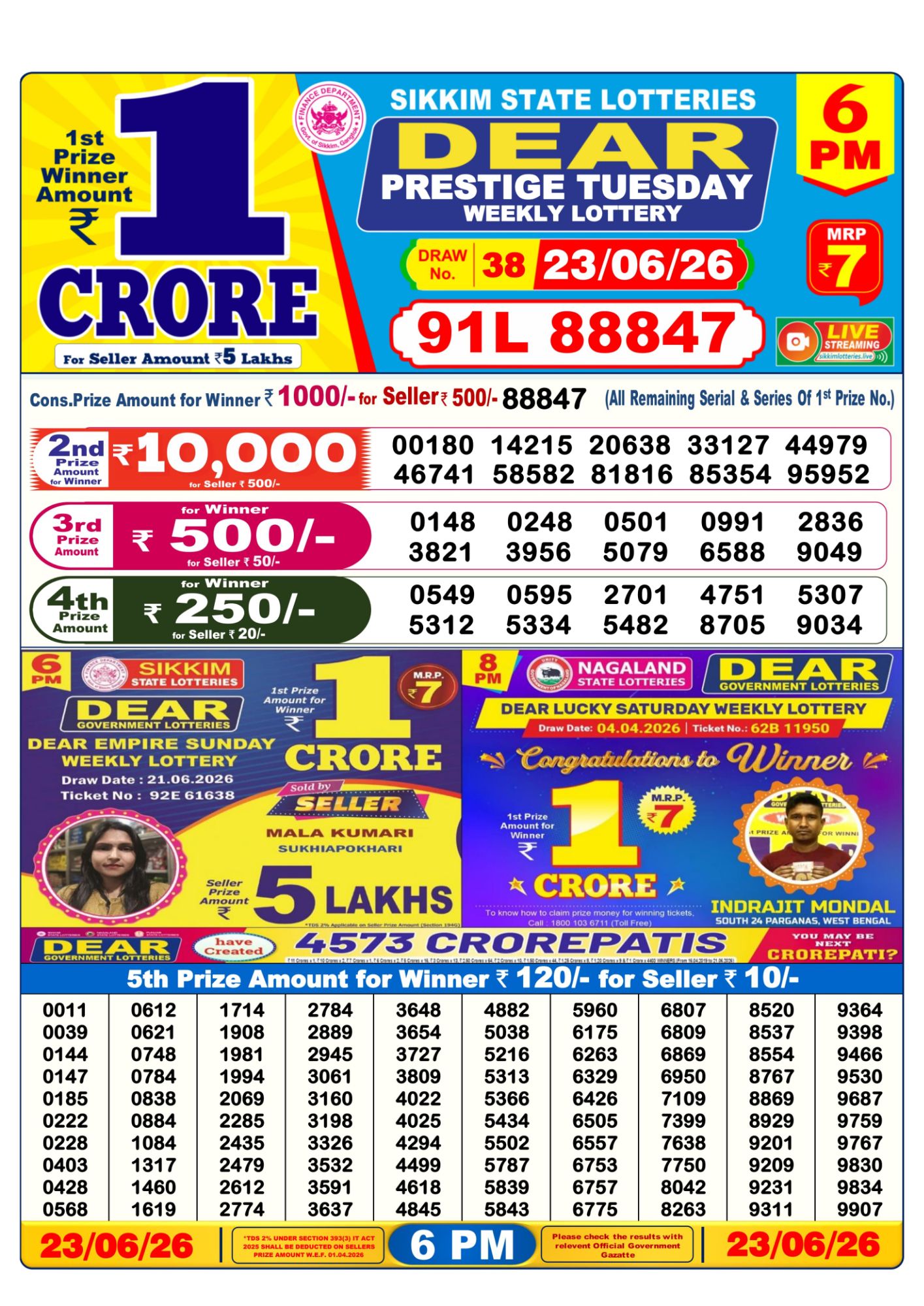 Lottery Sambad 6PM Result 23 06 26 Dear Prestige Tuesday Weekly Lottery Result official chart