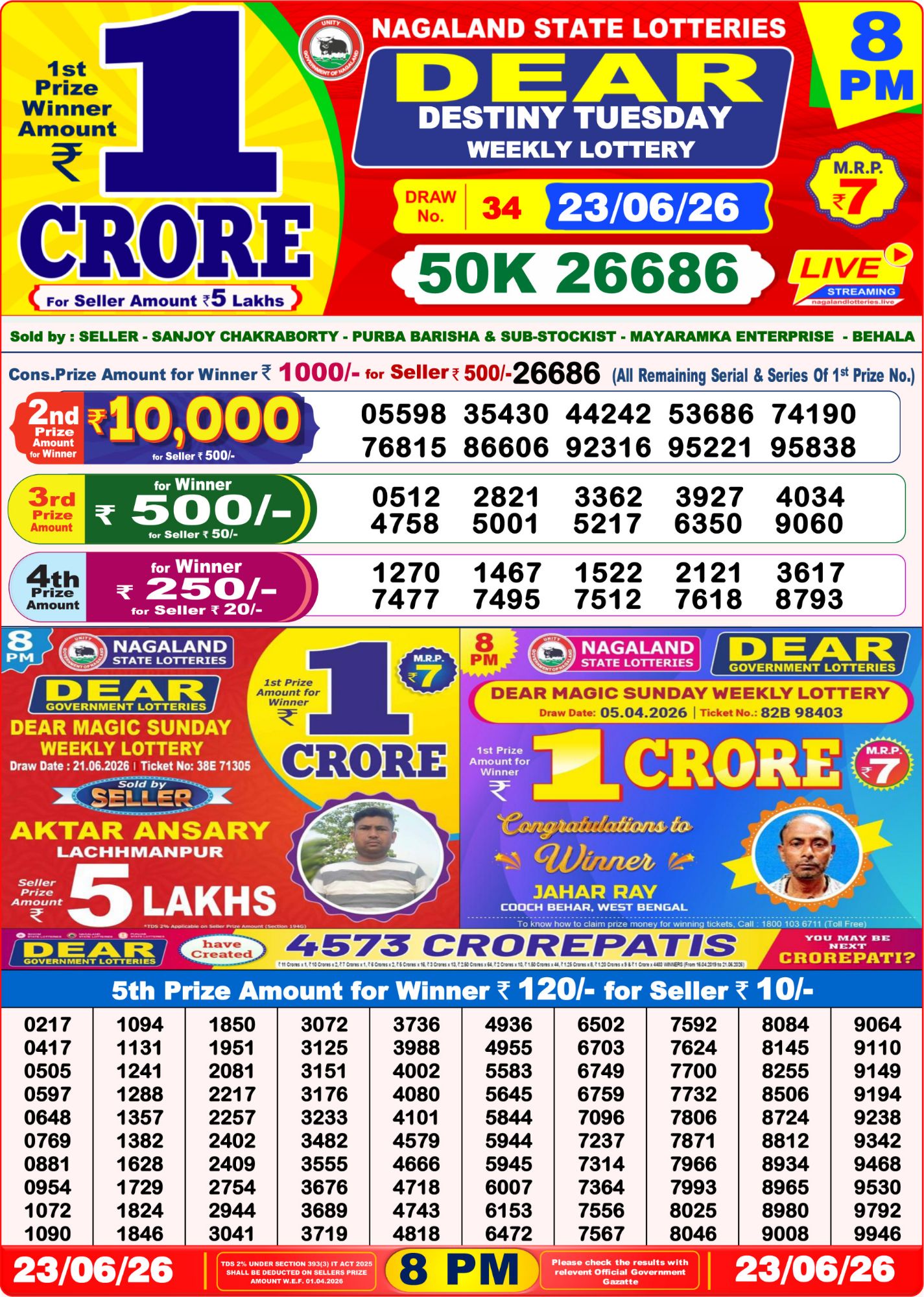 Lottery Sambad 8PM Result 23 06 26 Dear Destiny Tuesday Weekly Lottery Result official chart